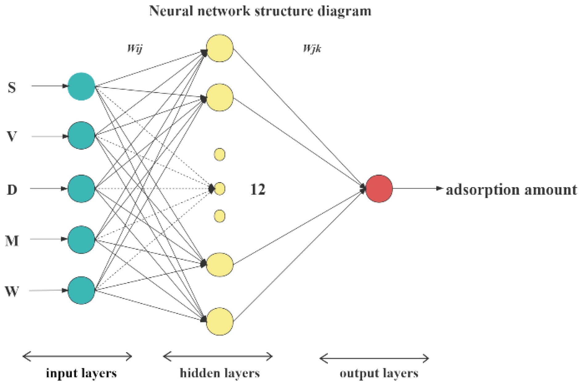 Energies 16 03760 g008 Energies 16 03760 g008