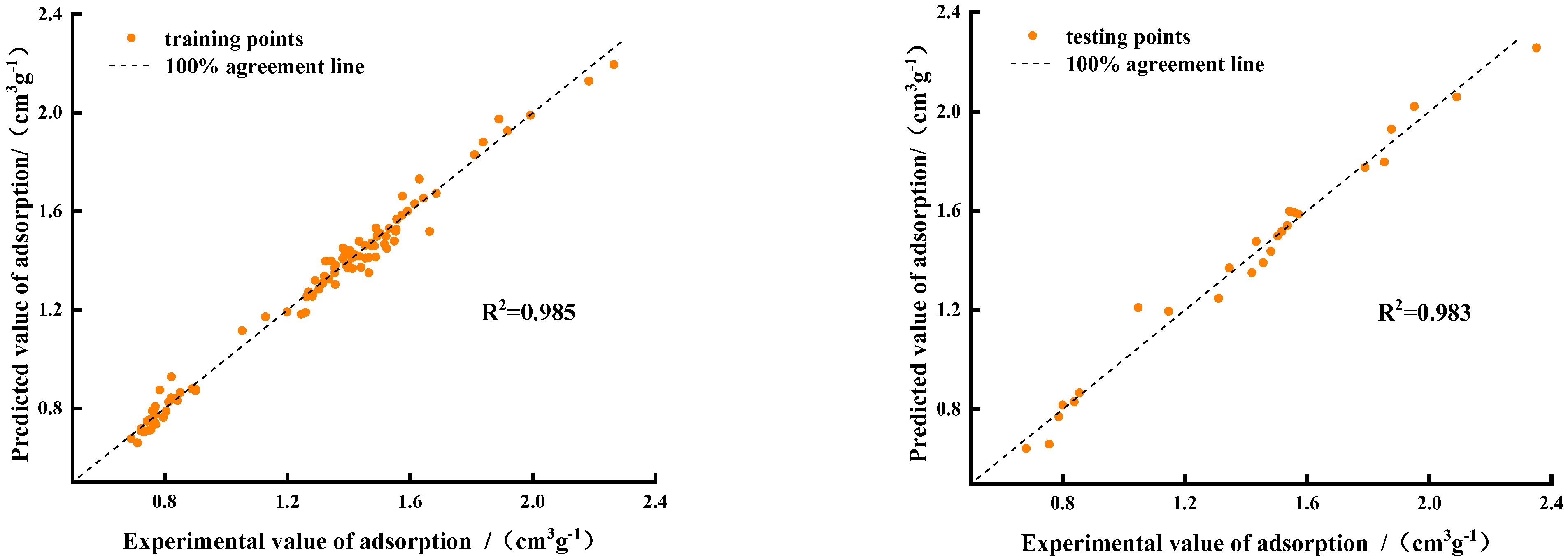 Energies 16 03760 g009 Energies 16 03760 g009