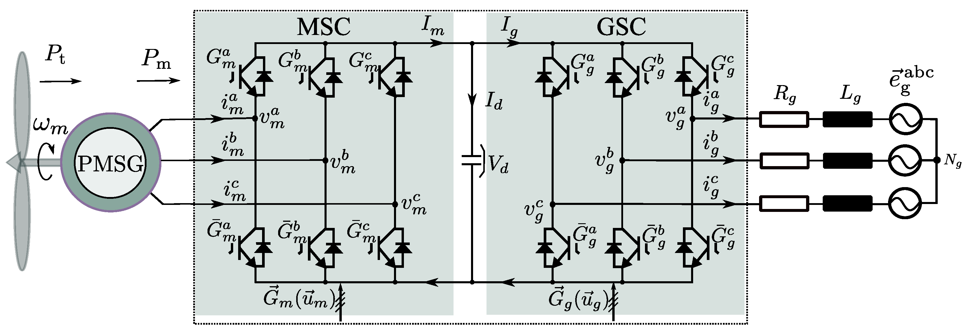 Energies 16 03764 g001