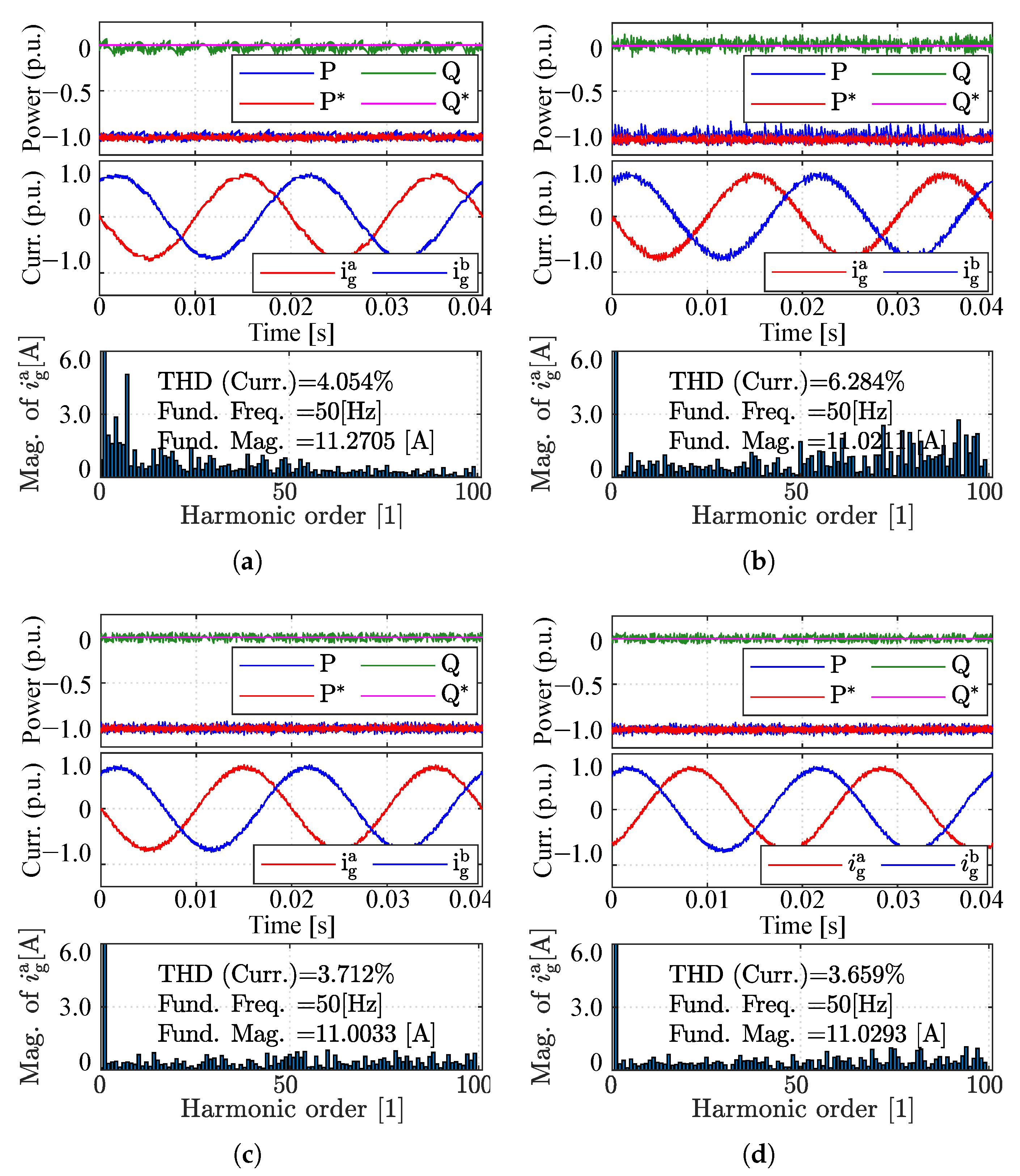 Energies 16 03764 g006