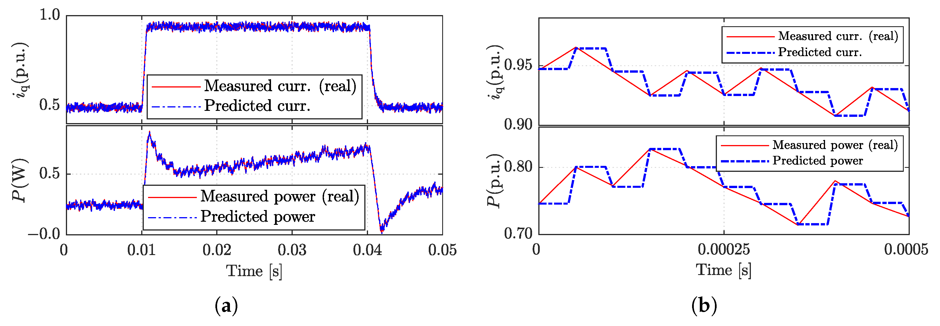 Energies 16 03764 g008