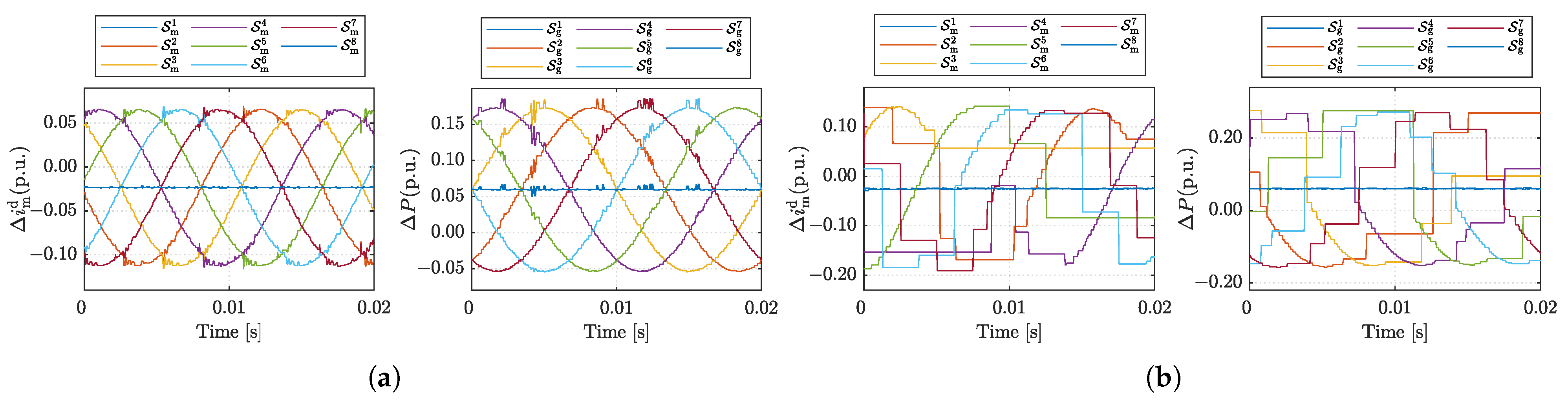 Energies 16 03764 g009