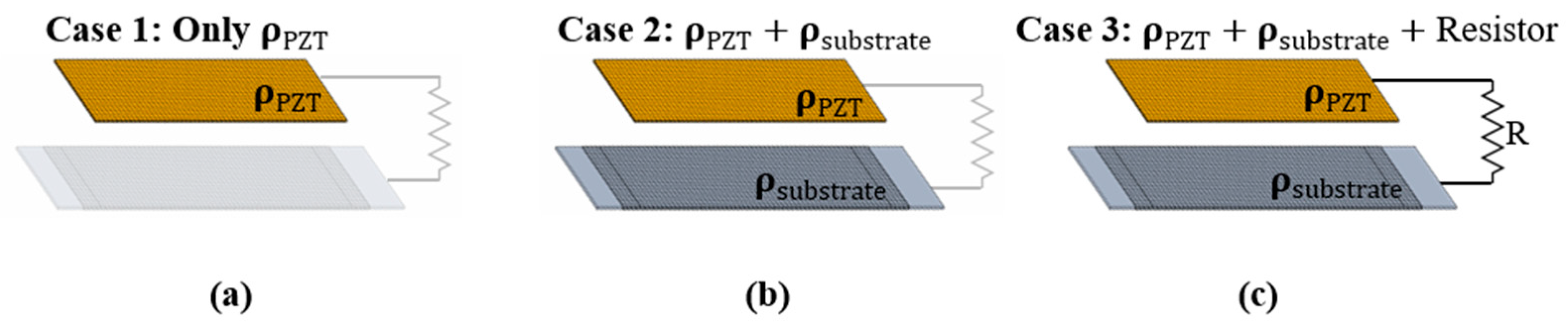 Energies 16 03766 g006 Energies 16 03766 g006