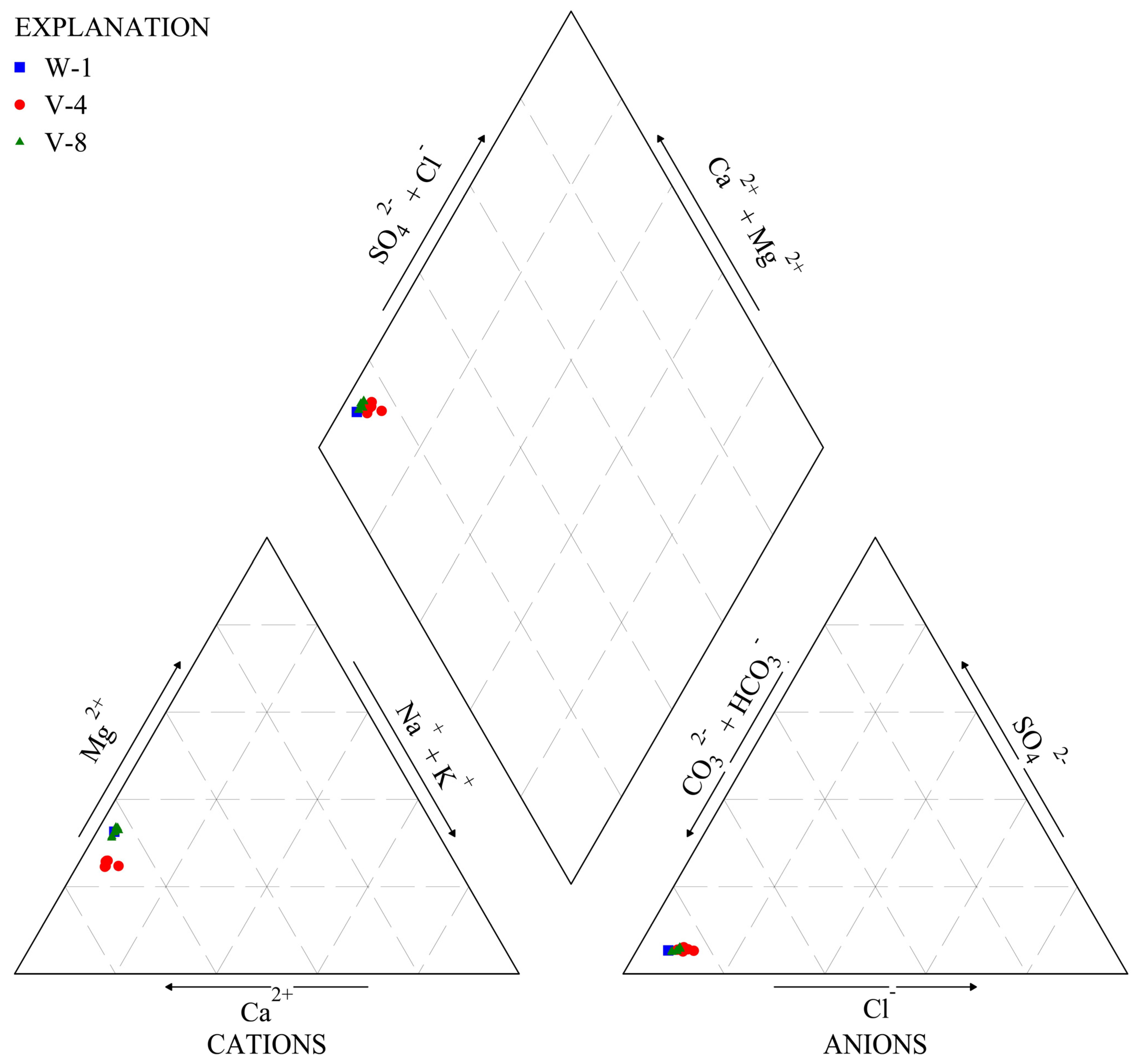 Energies 16 03767 g003 Energies 16 03767 g003