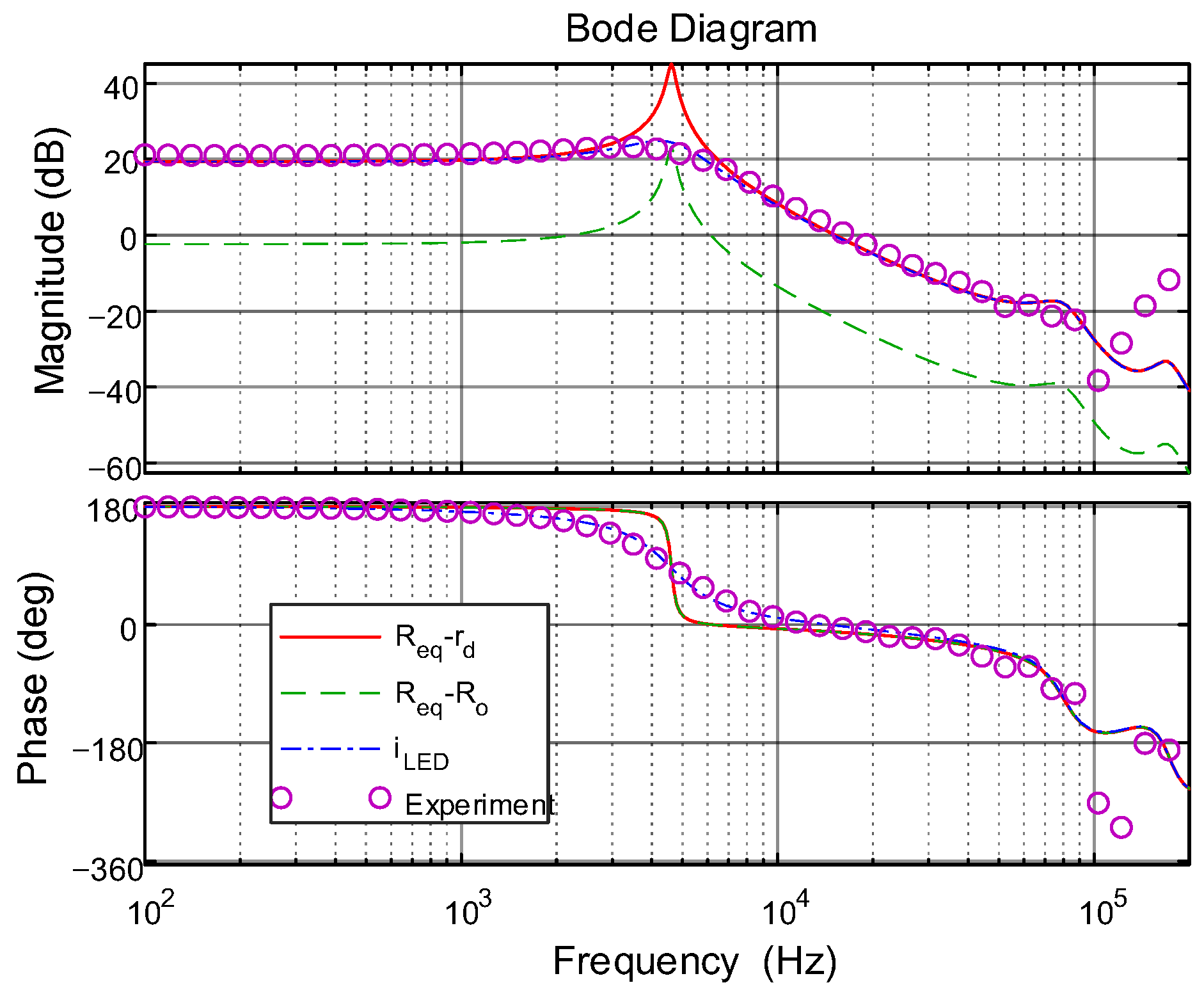Energies 16 03773 g002 Energies 16 03773 g002