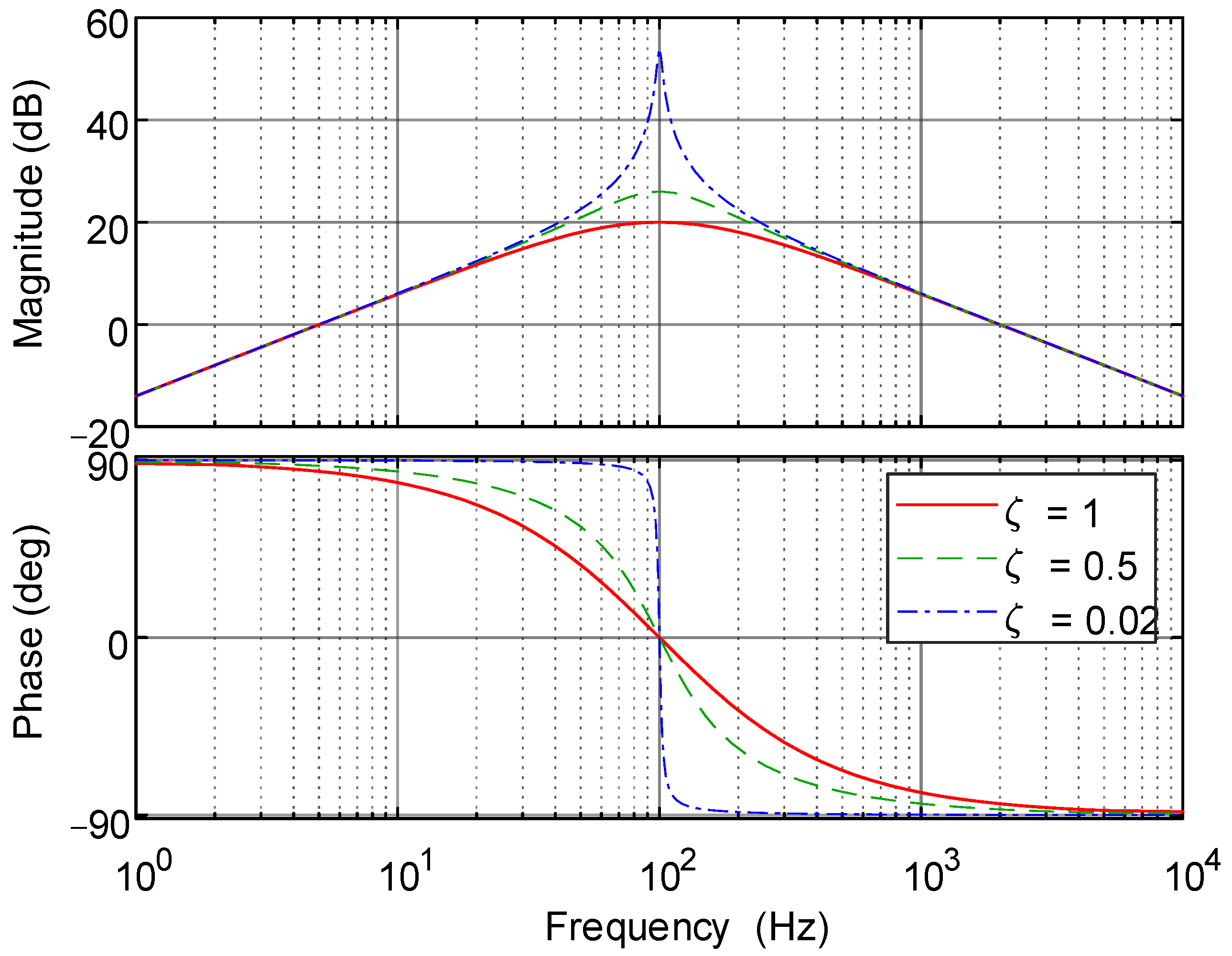 Energies 16 03773 g005 Energies 16 03773 g005