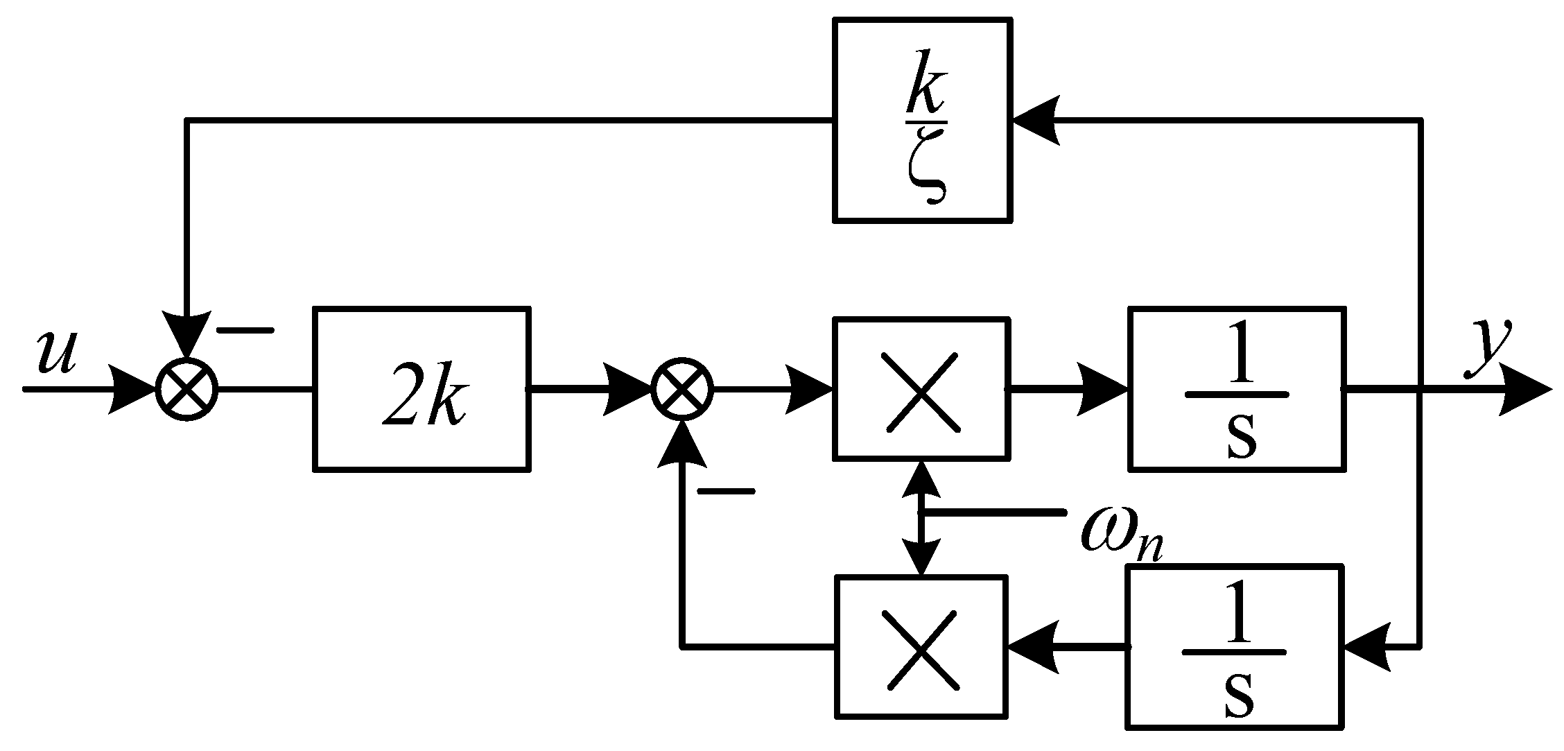Energies 16 03773 g006 Energies 16 03773 g006