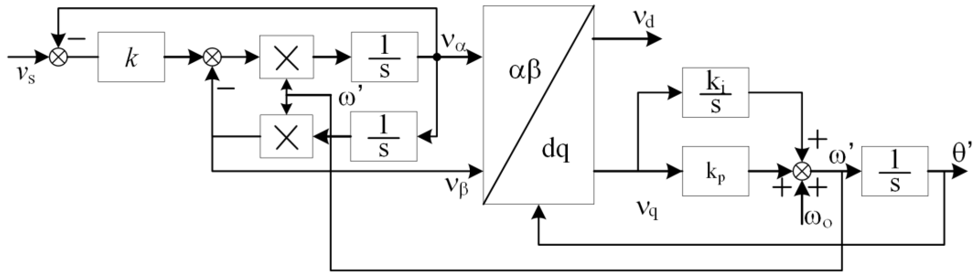 Energies 16 03773 g007 Energies 16 03773 g007