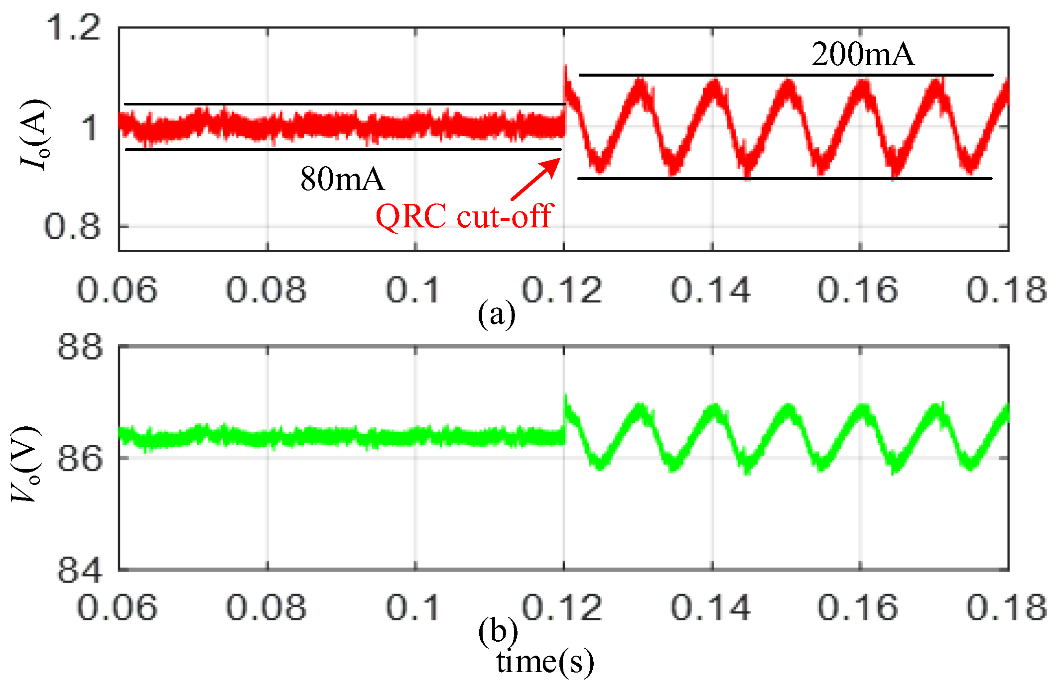 Energies 16 03773 g009 Energies 16 03773 g009
