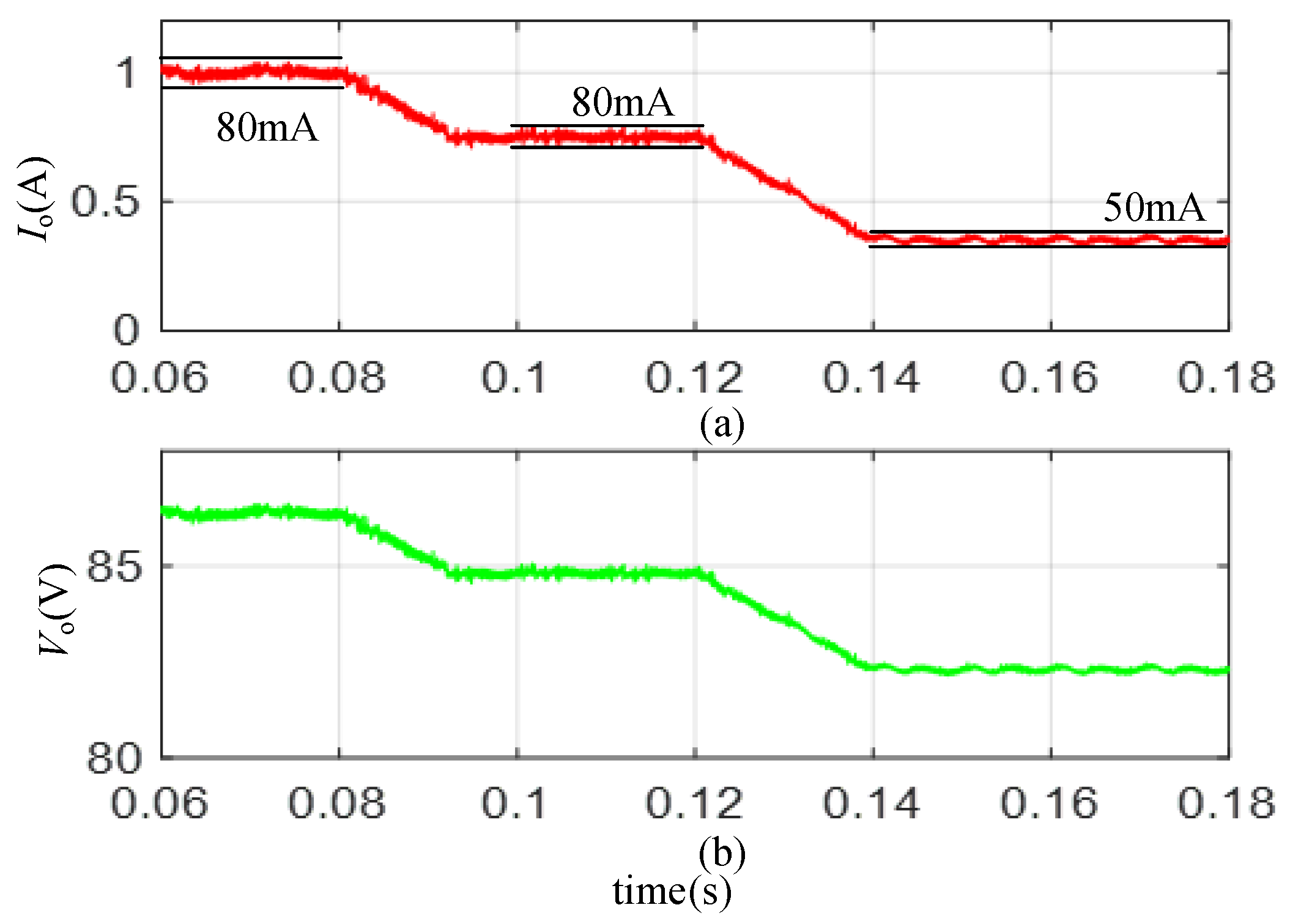 Energies 16 03773 g010 Energies 16 03773 g010