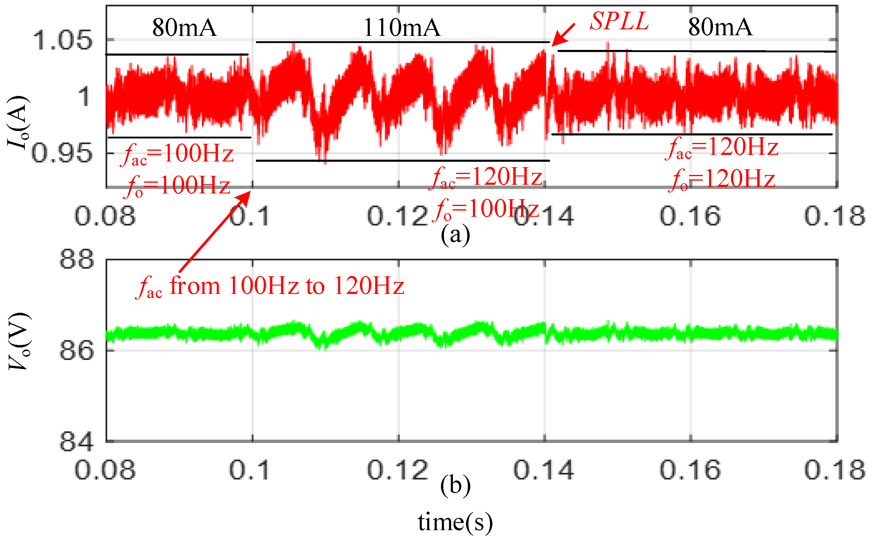 Energies 16 03773 g011 Energies 16 03773 g011