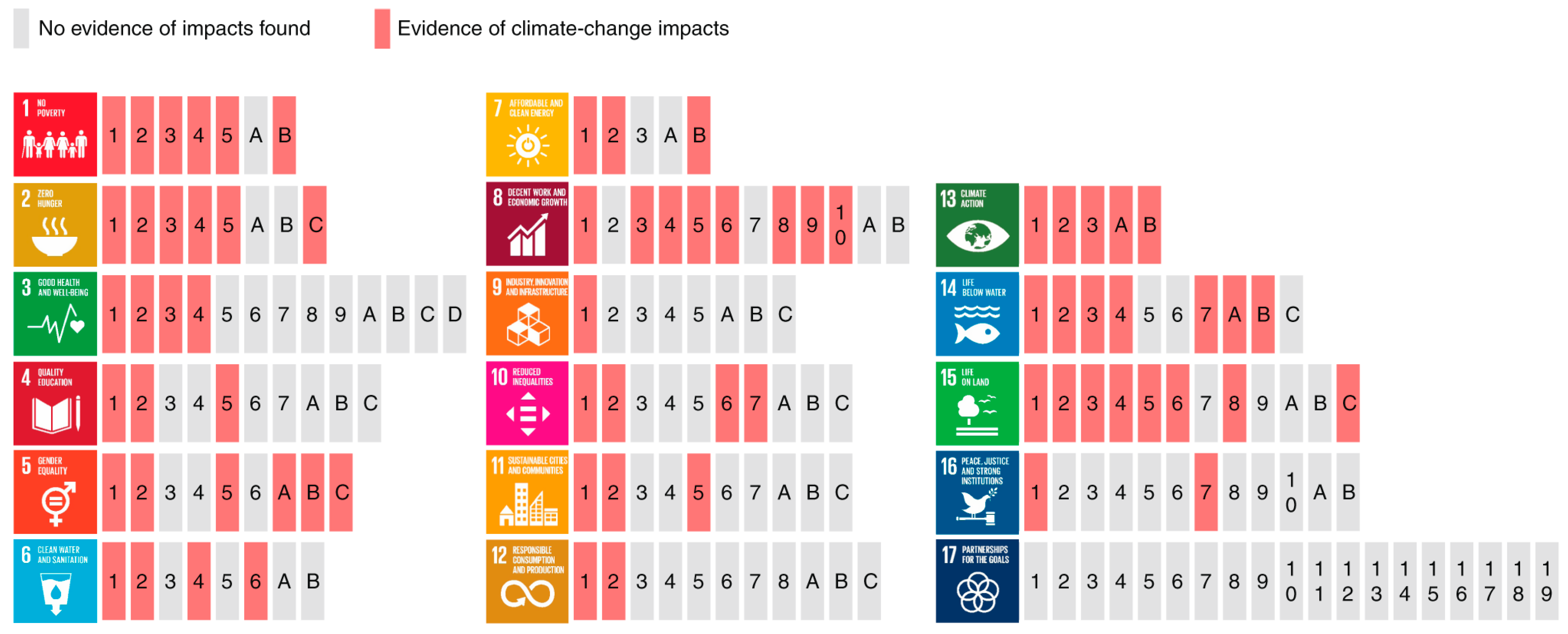 Energies 16 03777 g002 Energies 16 03777 g002