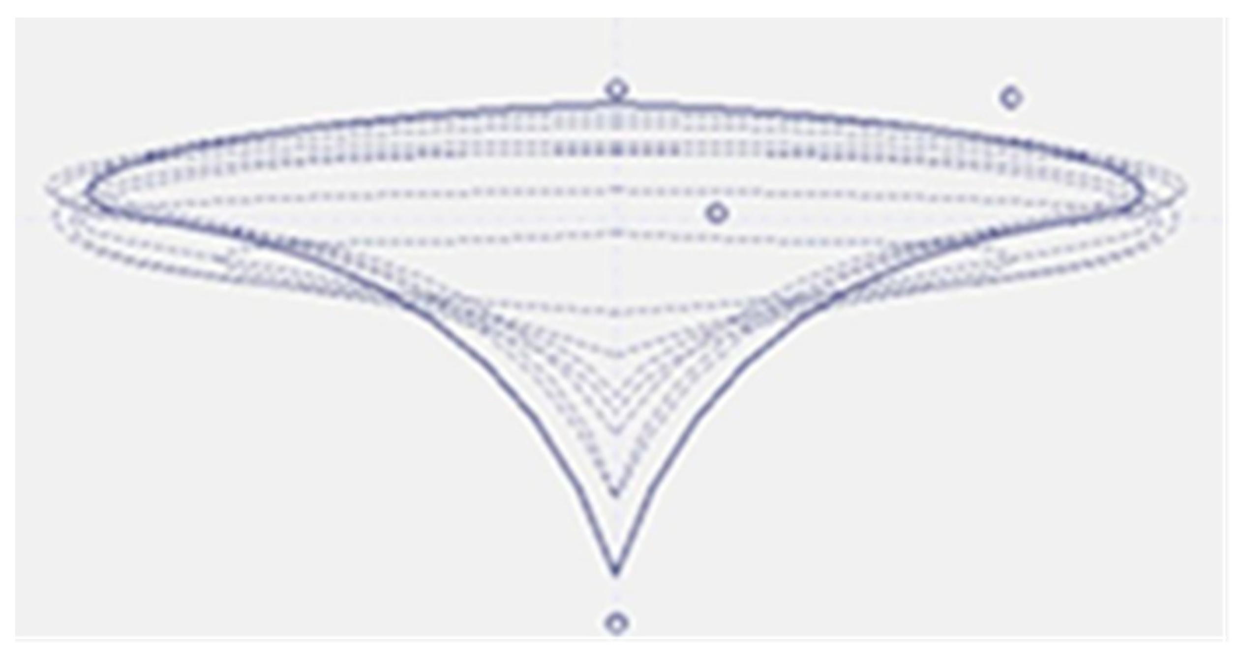 Energies 16 03778 g004 Energies 16 03778 g004