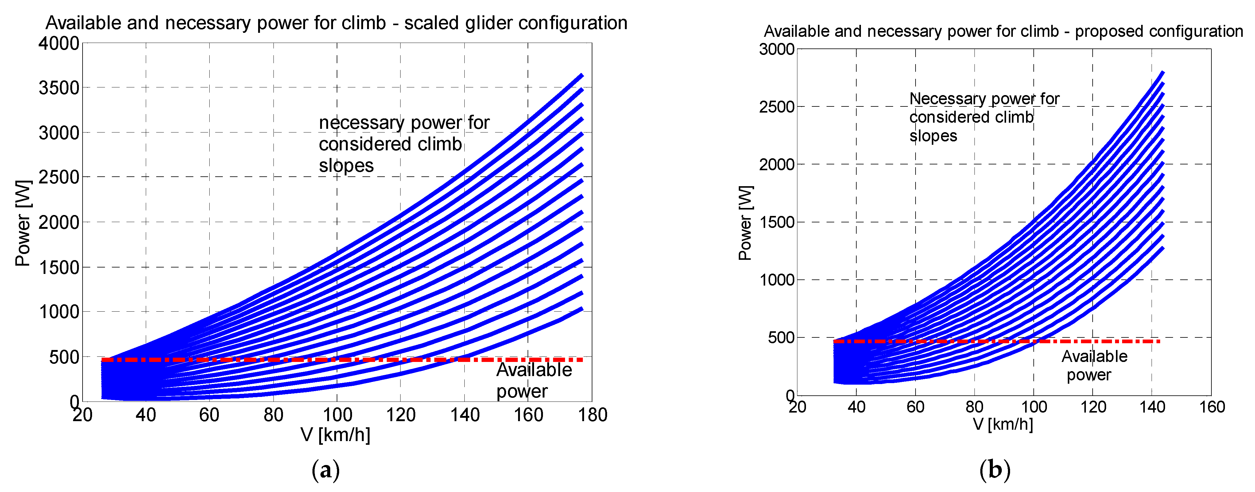 Energies 16 03778 g008a Energies 16 03778 g008a