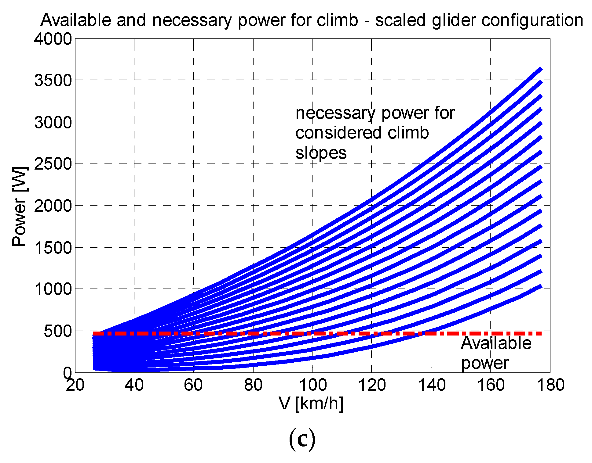 Energies 16 03778 g008b Energies 16 03778 g008b