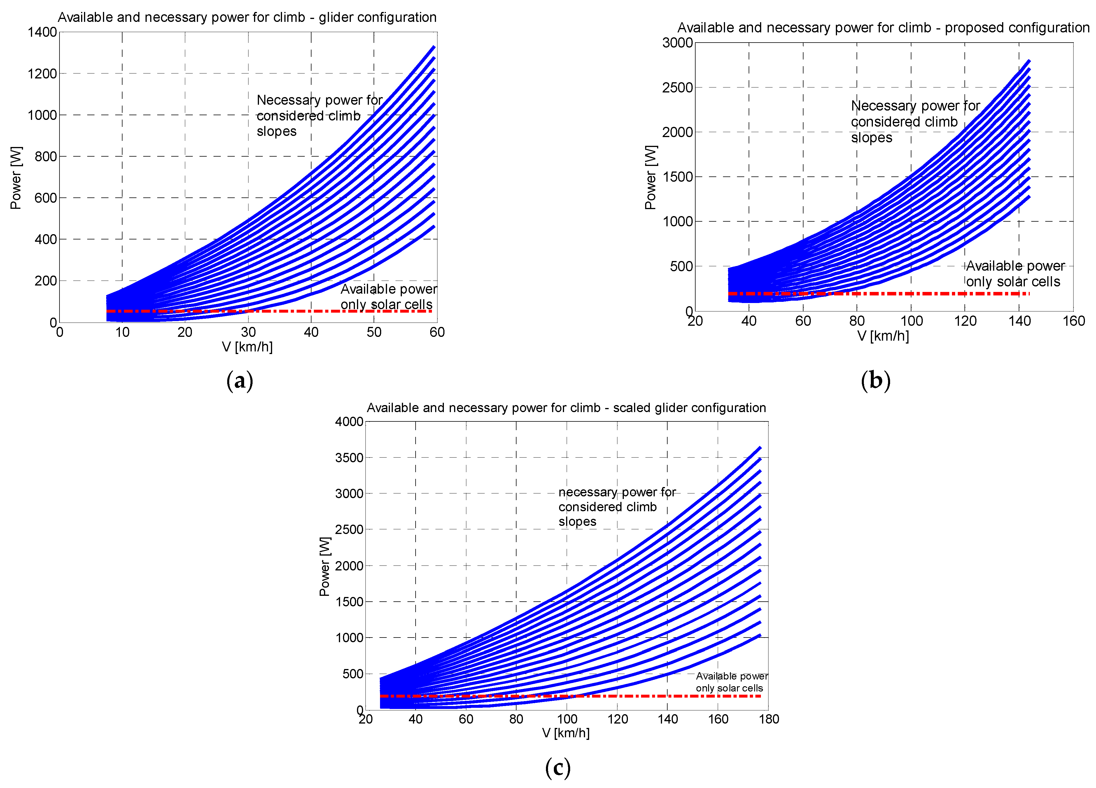 Energies 16 03778 g010 Energies 16 03778 g010