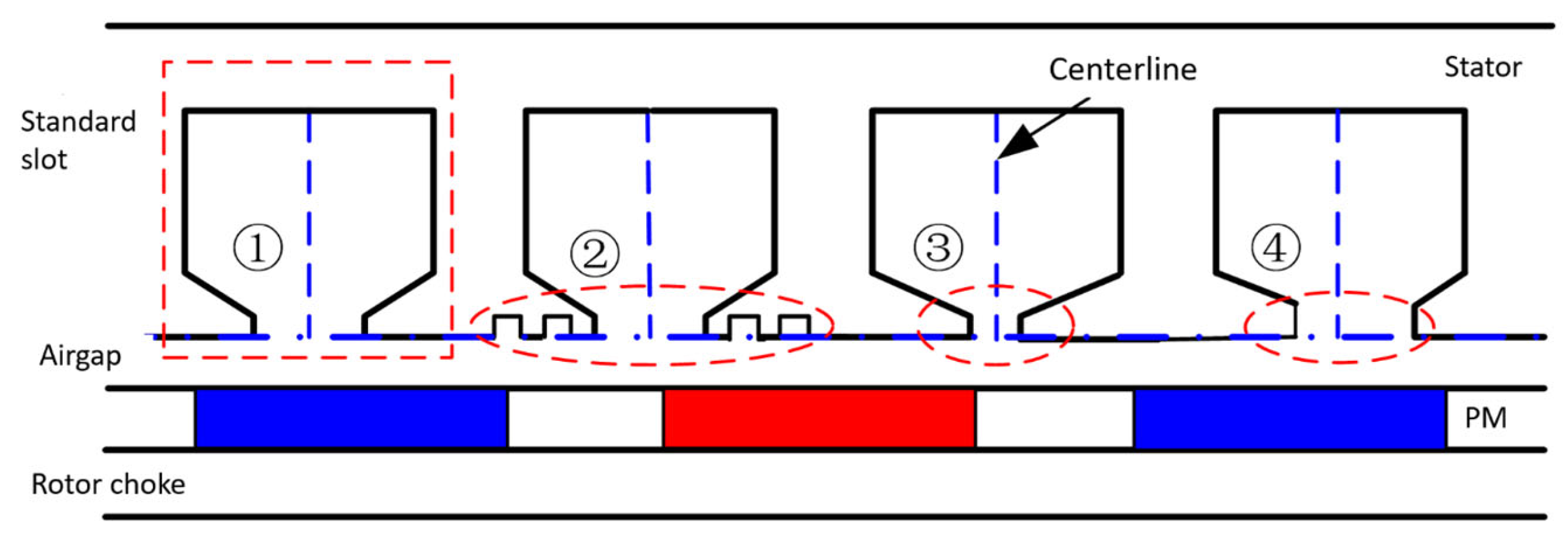 Energies 16 03783 g001 Energies 16 03783 g001