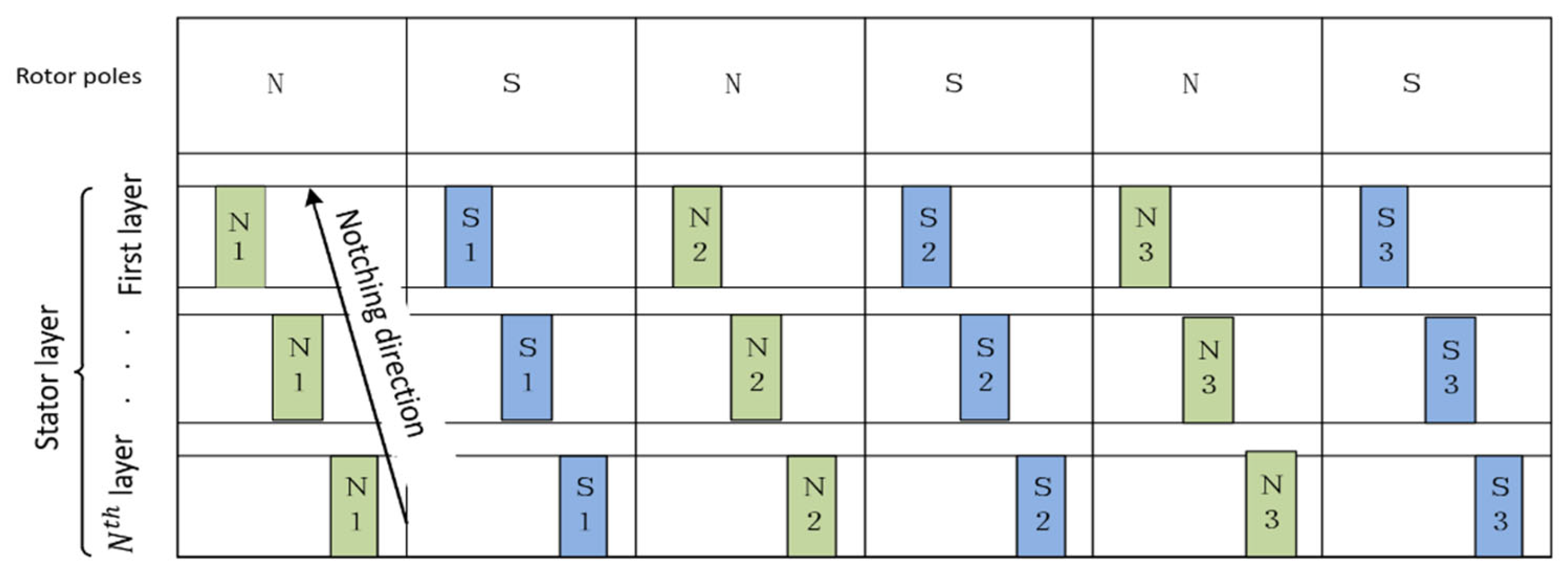 Energies 16 03783 g004 Energies 16 03783 g004