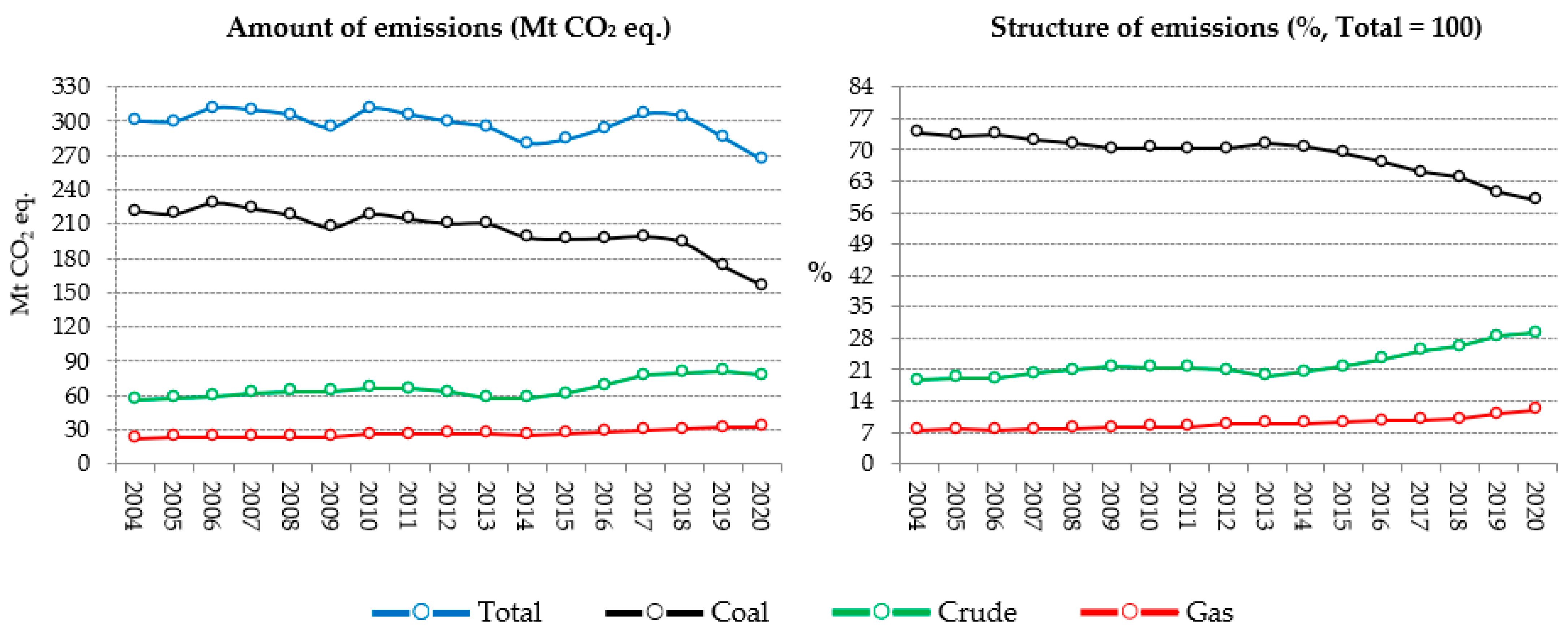 Energies 16 03784 g002