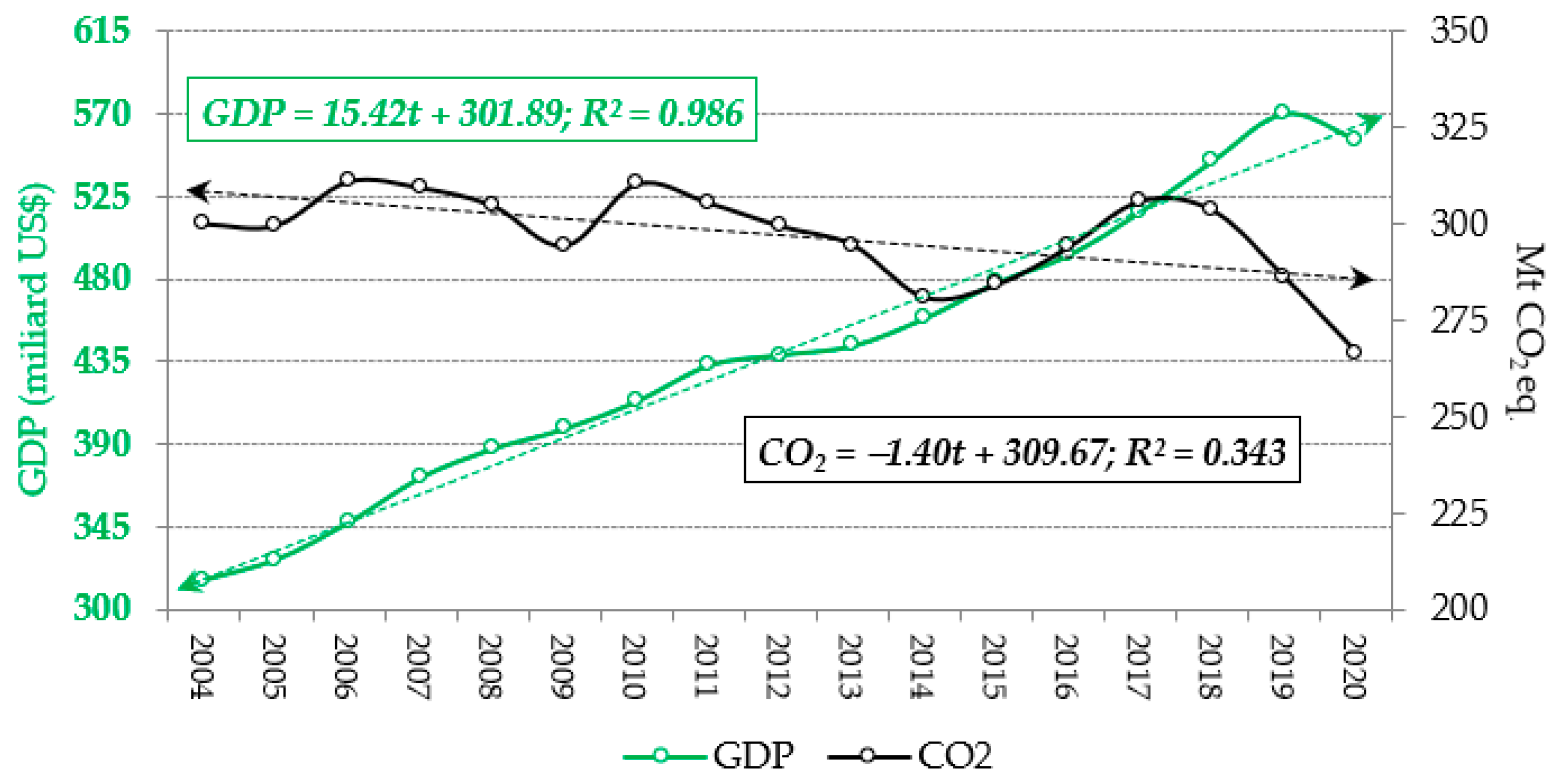 Energies 16 03784 g003
