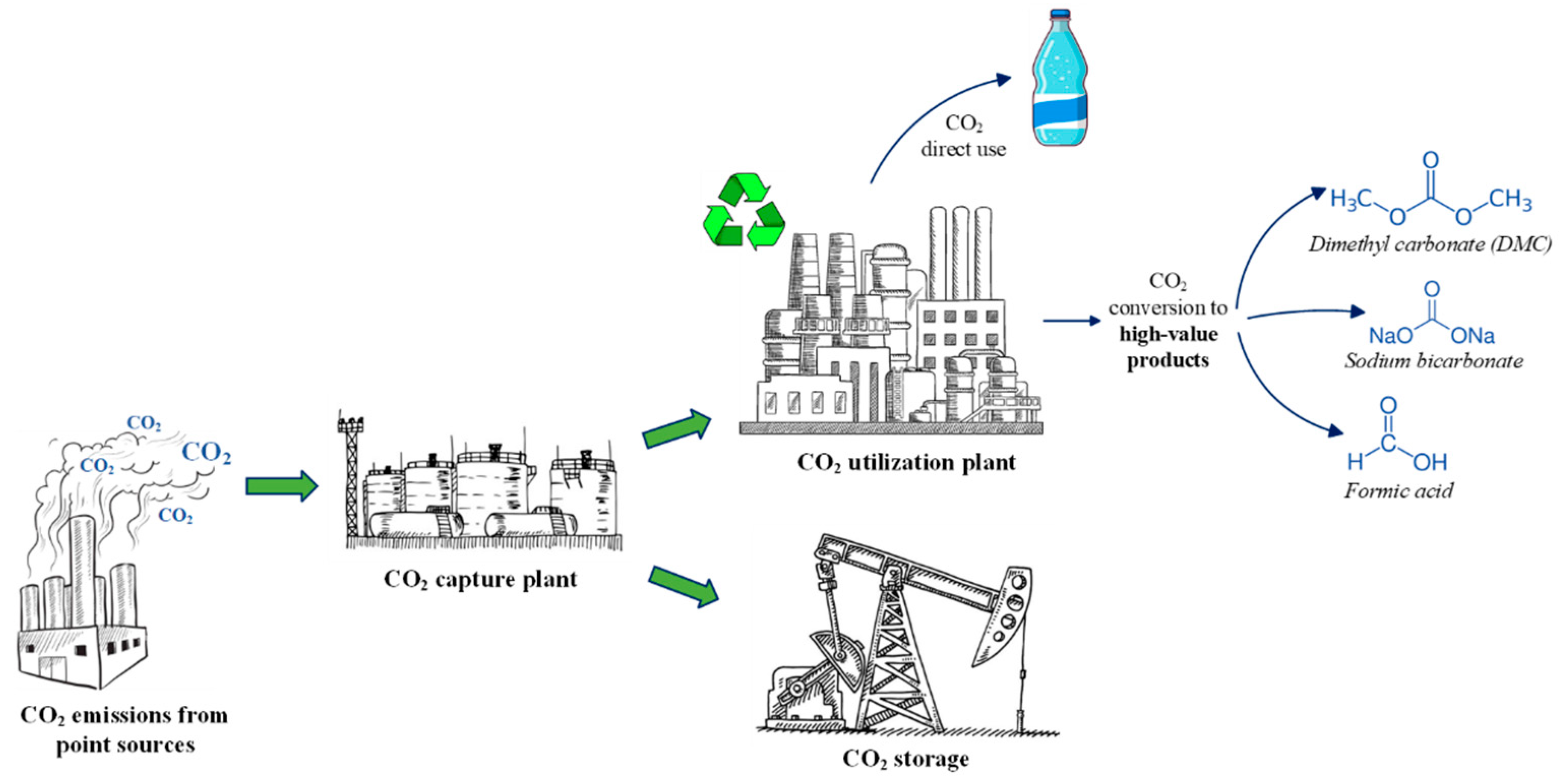 Energies 16 03786 g002