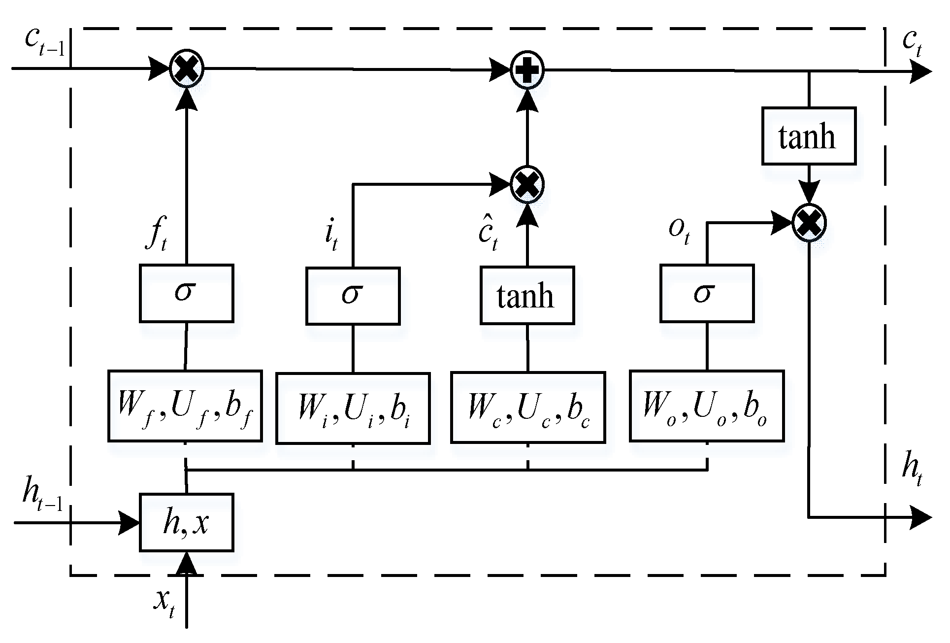 Energies 16 03789 g001 Energies 16 03789 g001