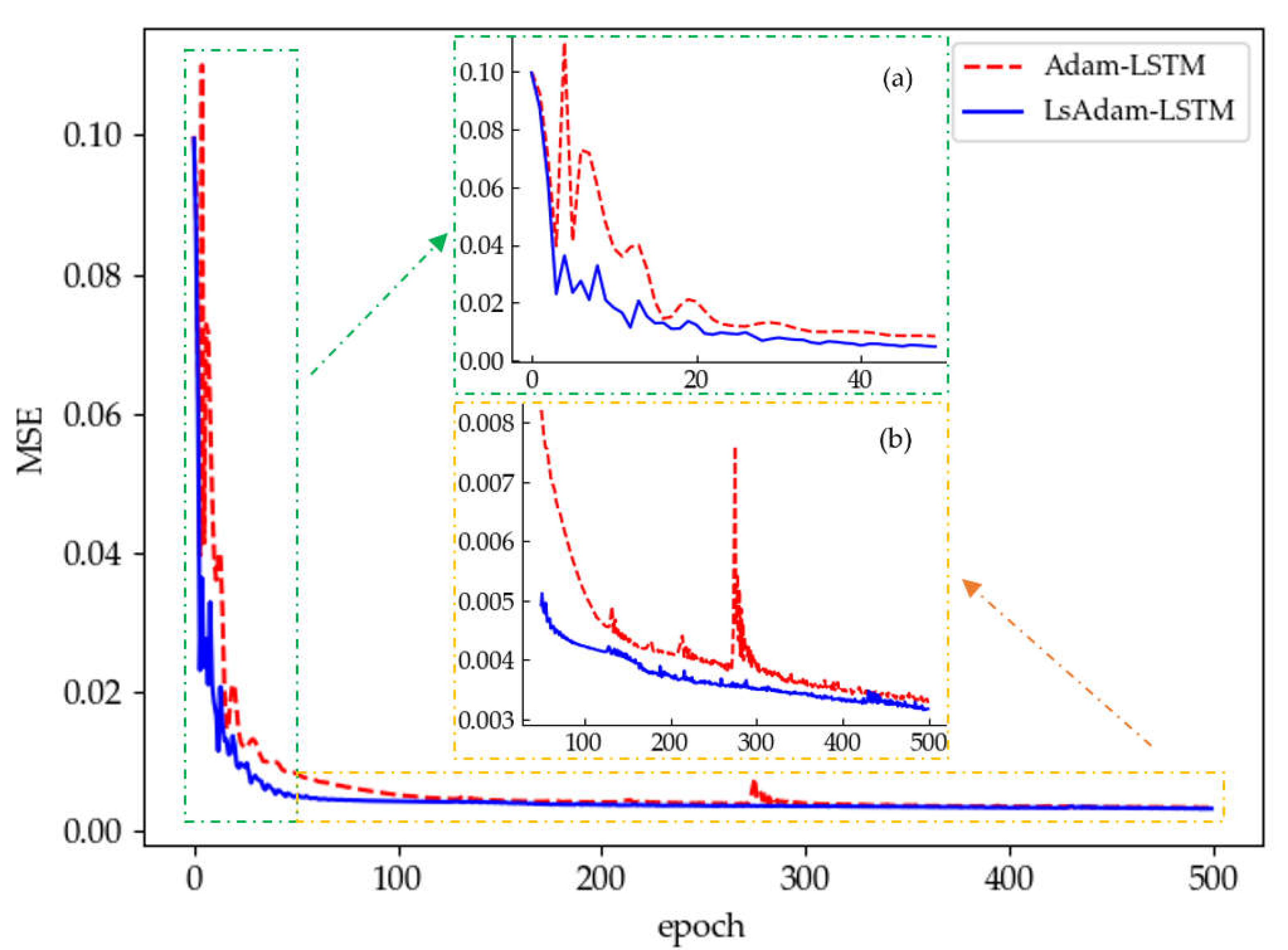 Energies 16 03789 g003 Energies 16 03789 g003