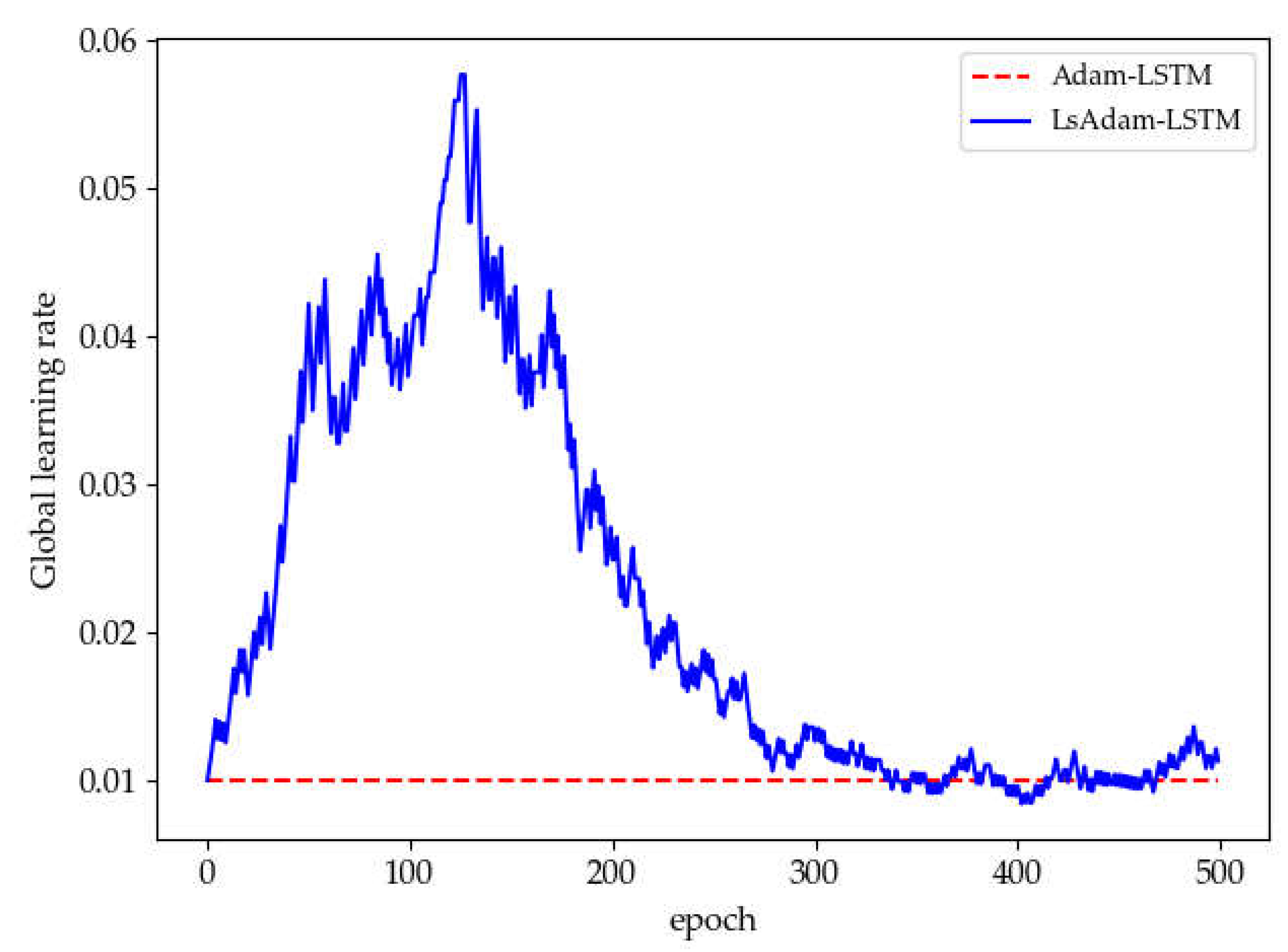 Energies 16 03789 g004 Energies 16 03789 g004