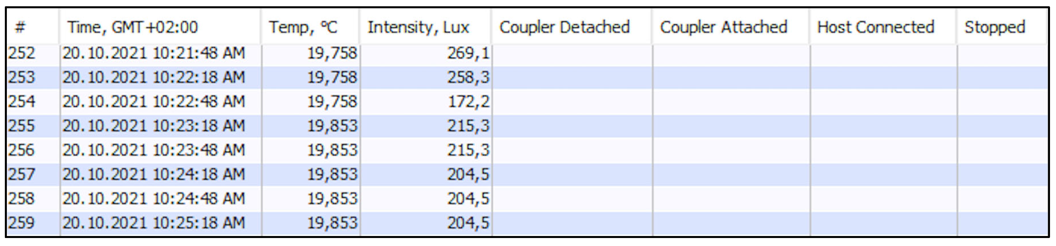 Energies 16 03793 g008