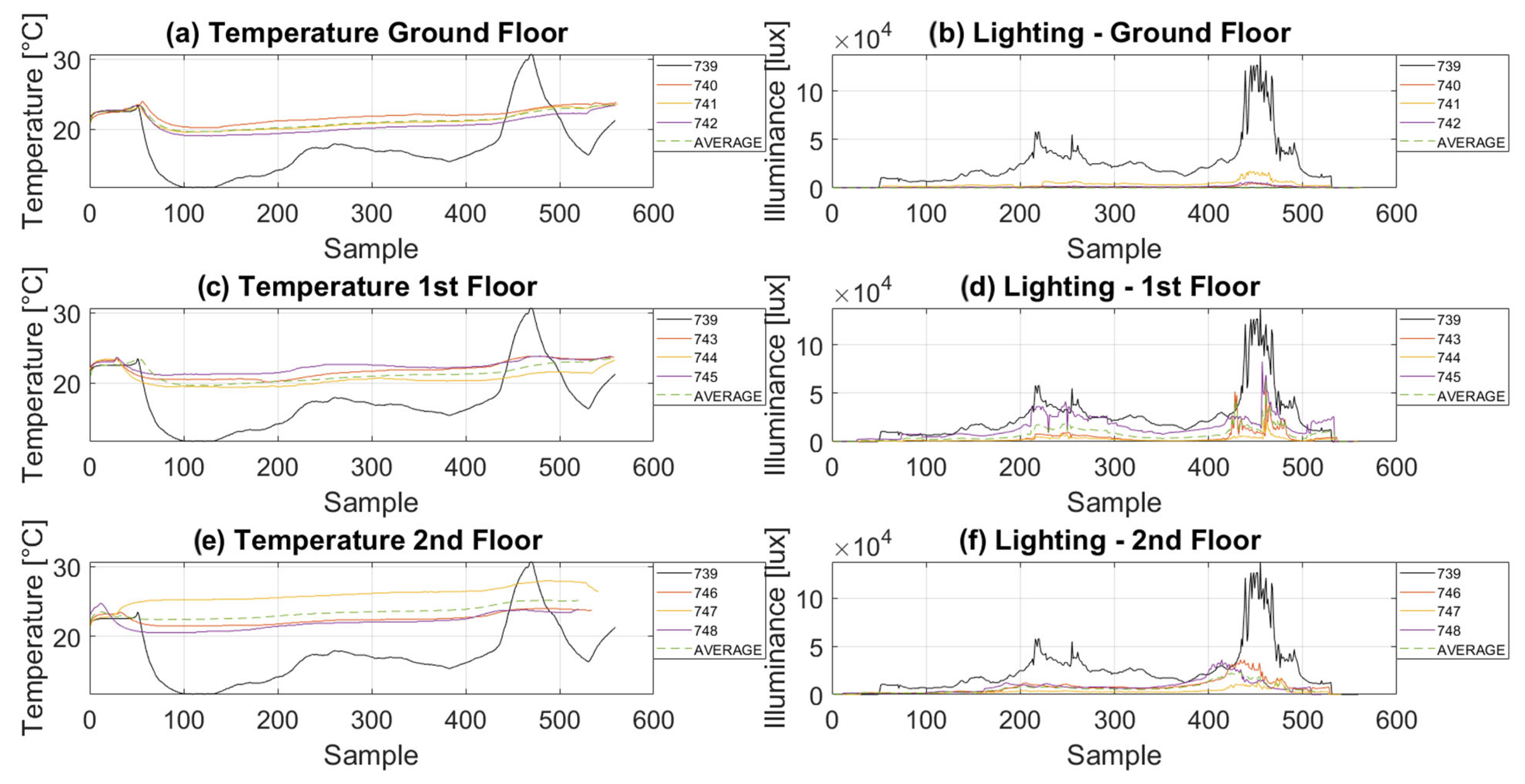 Energies 16 03793 g010