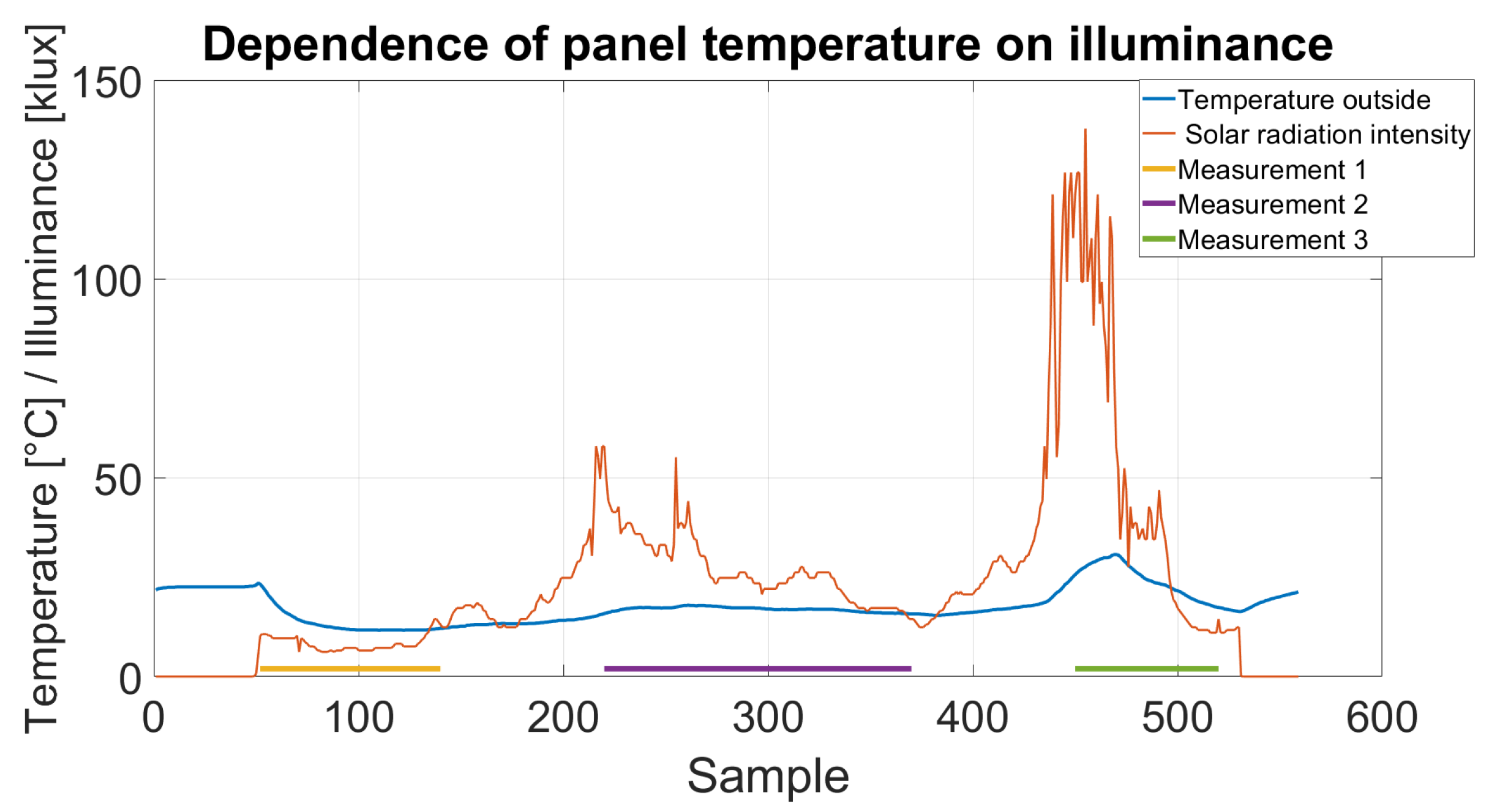 Energies 16 03793 g011