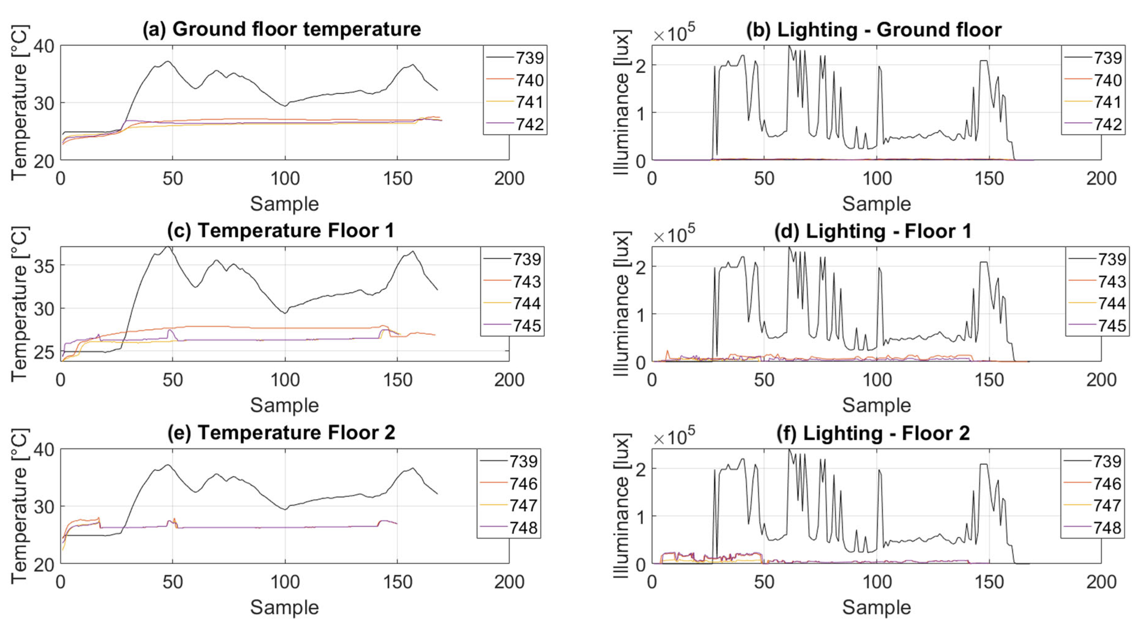 Energies 16 03793 g014