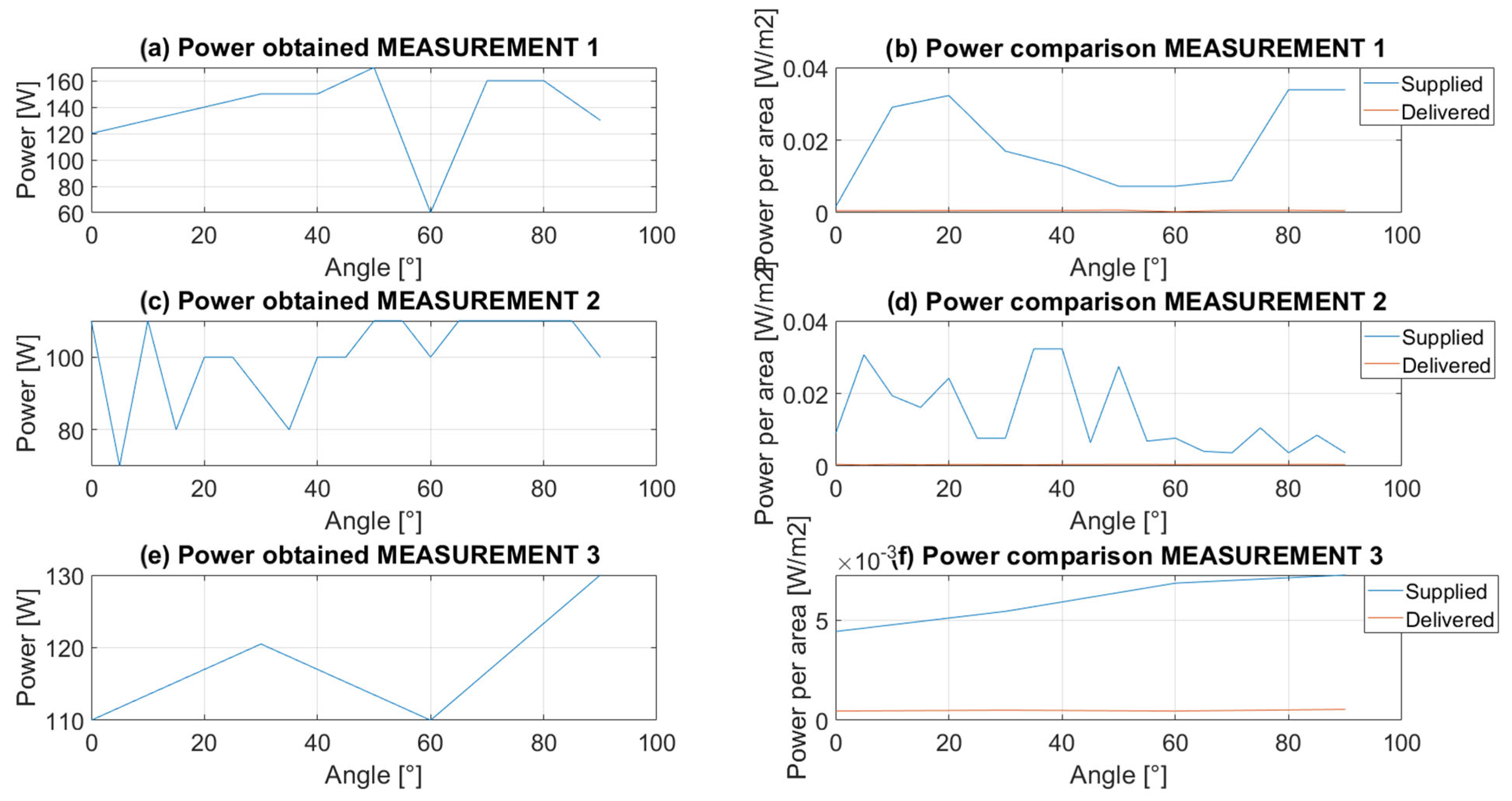 Energies 16 03793 g017