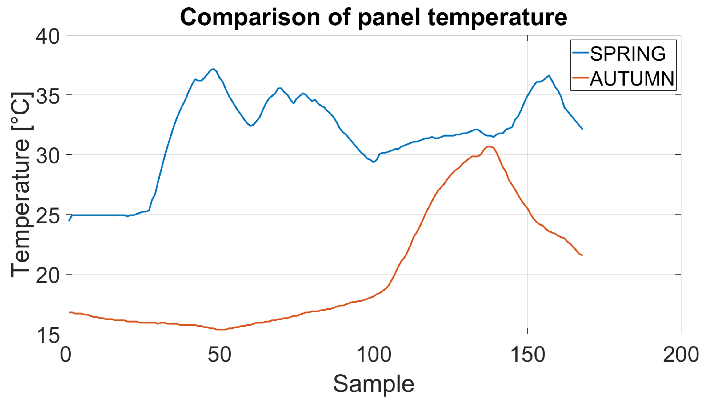 Energies 16 03793 g018
