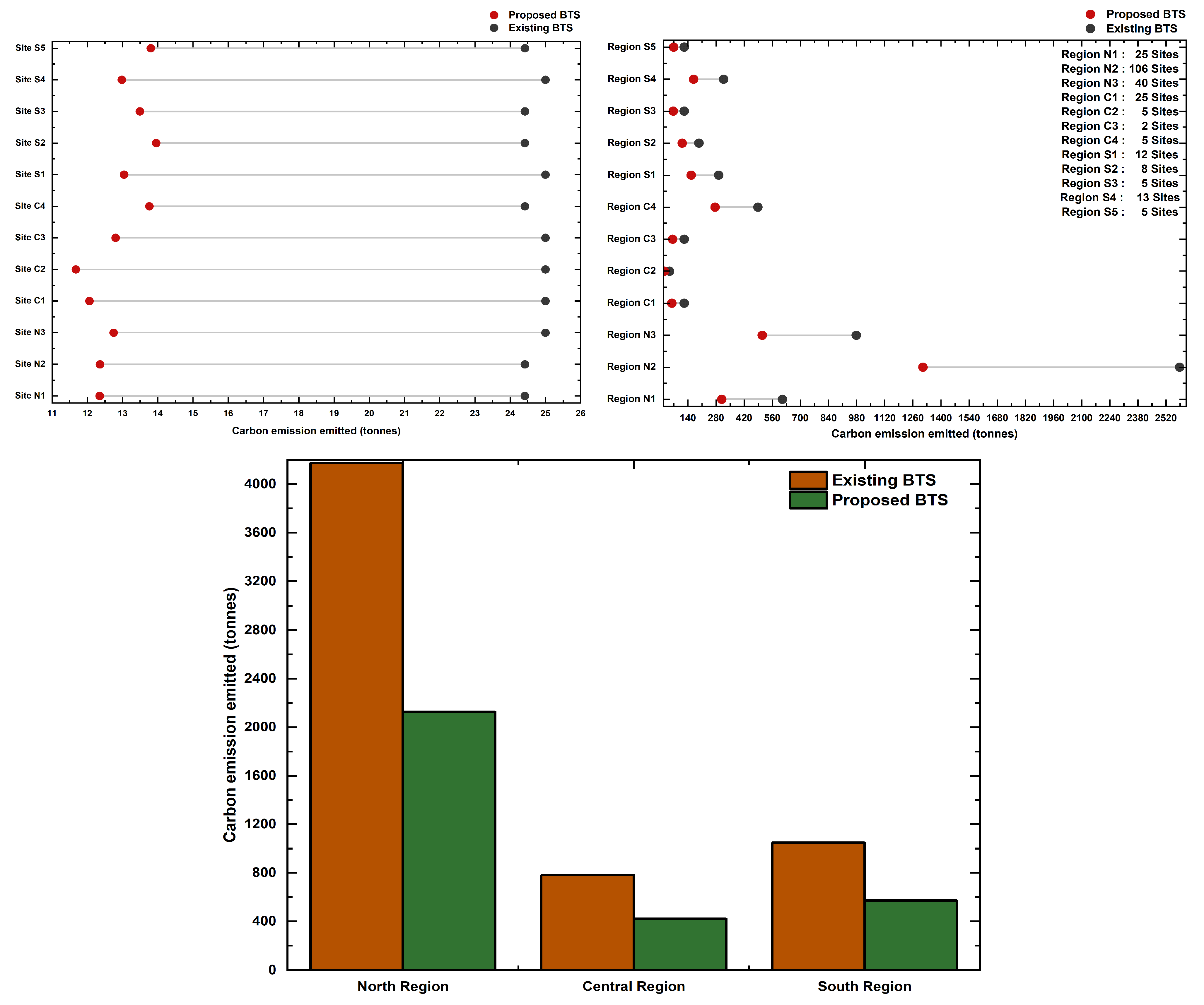 Energies 16 03800 g011