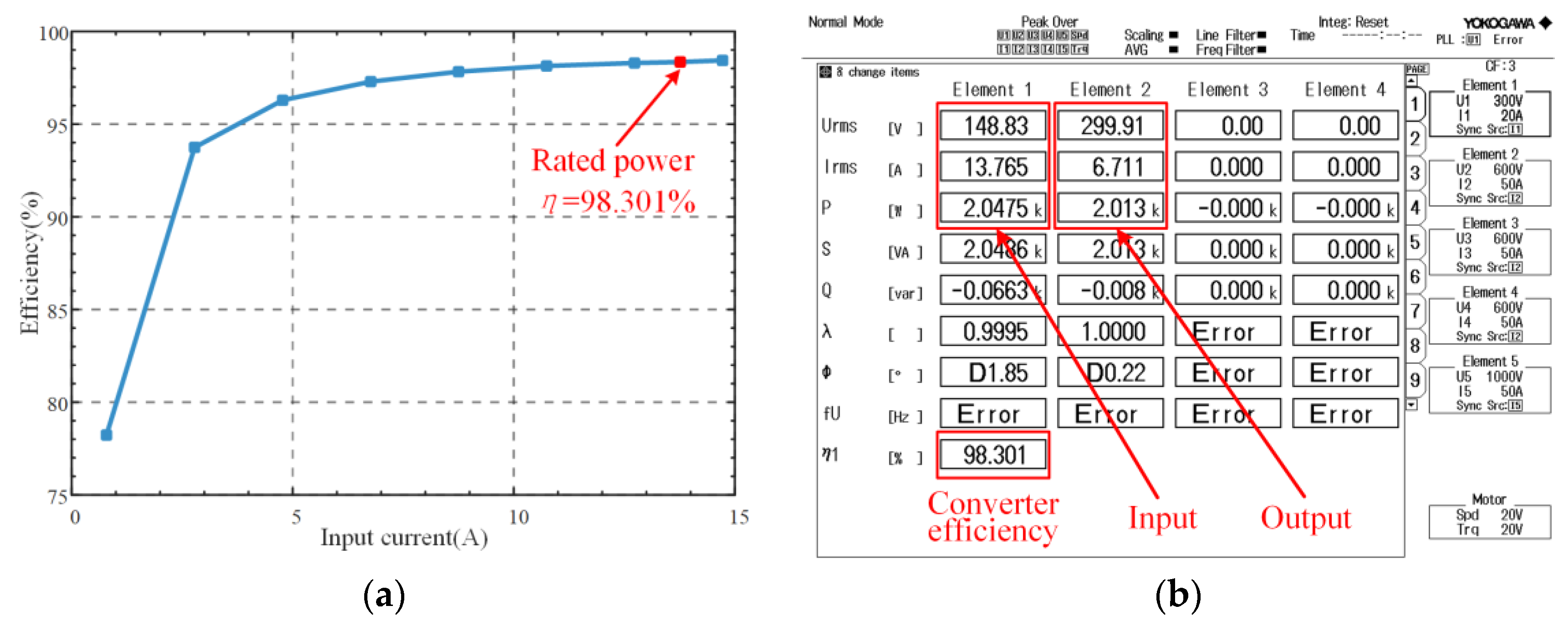 Energies 16 03810 g014 Energies 16 03810 g014