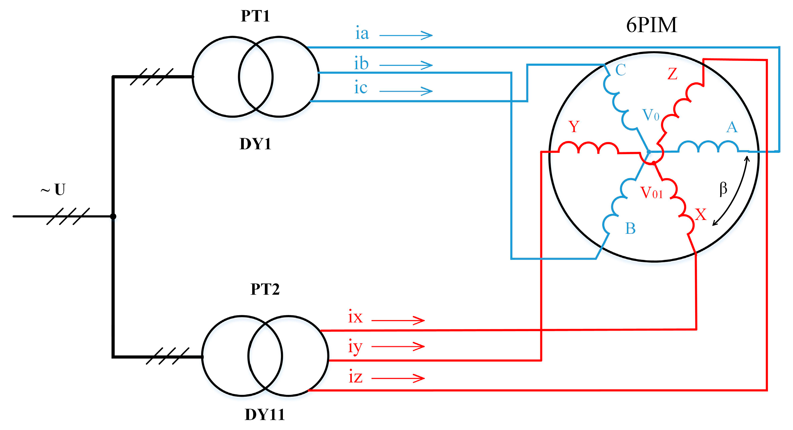 Energies 16 03813 g001