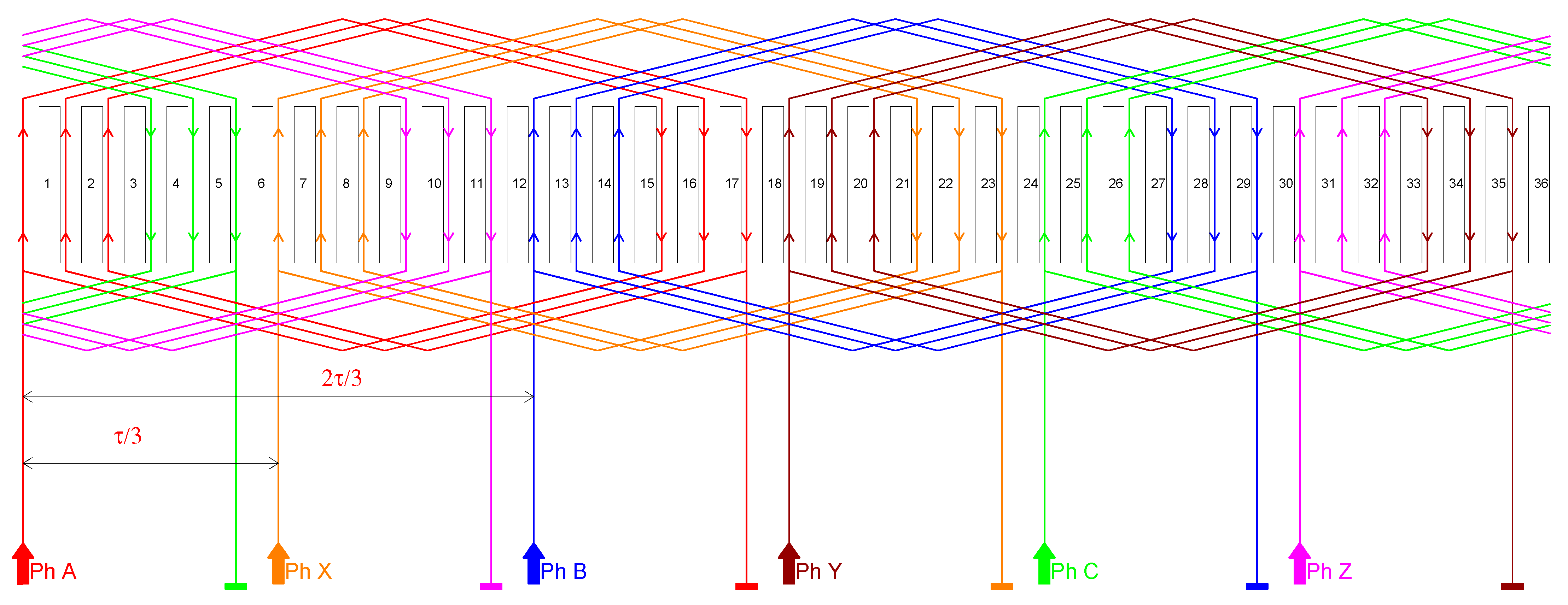 Energies 16 03813 g002