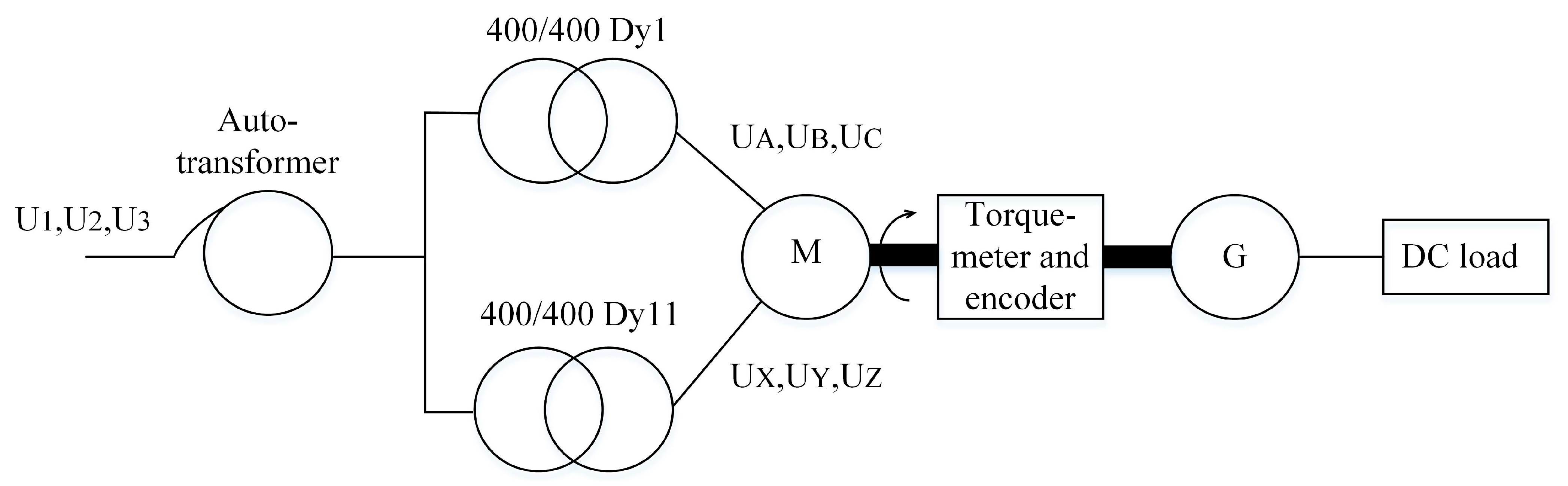 Energies 16 03813 g003