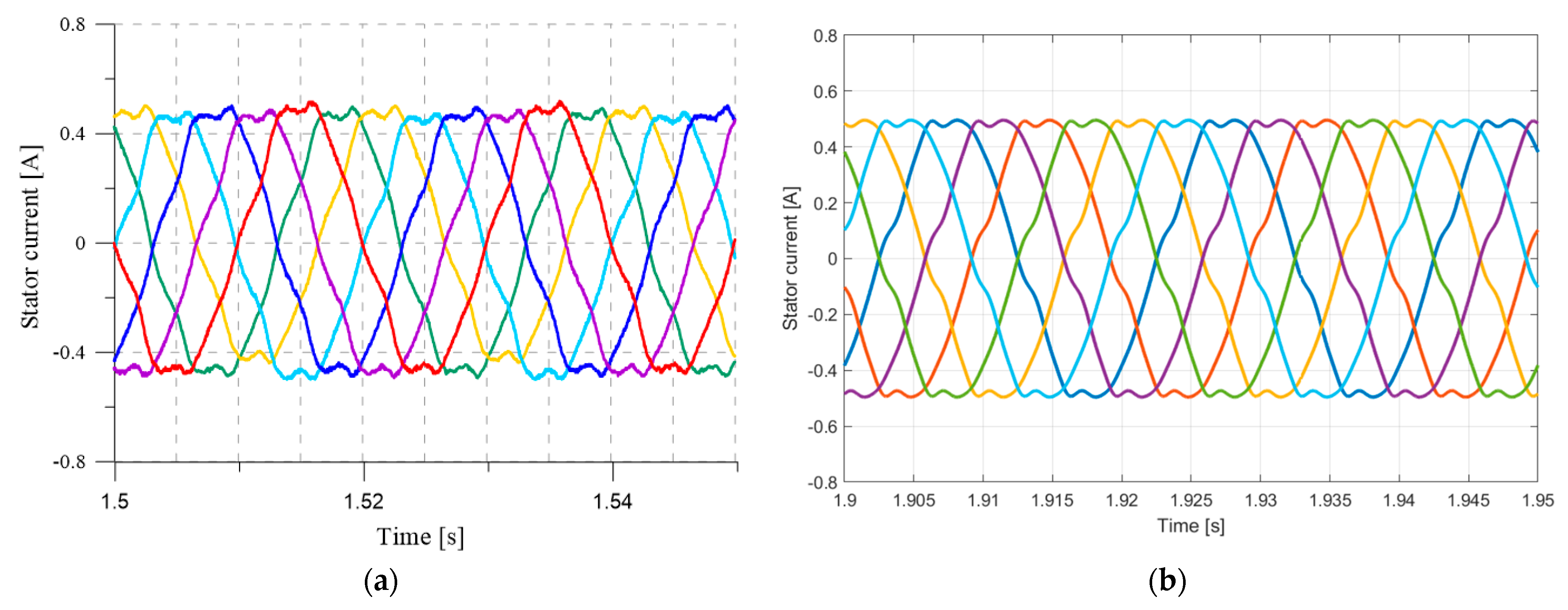 Energies 16 03813 g005
