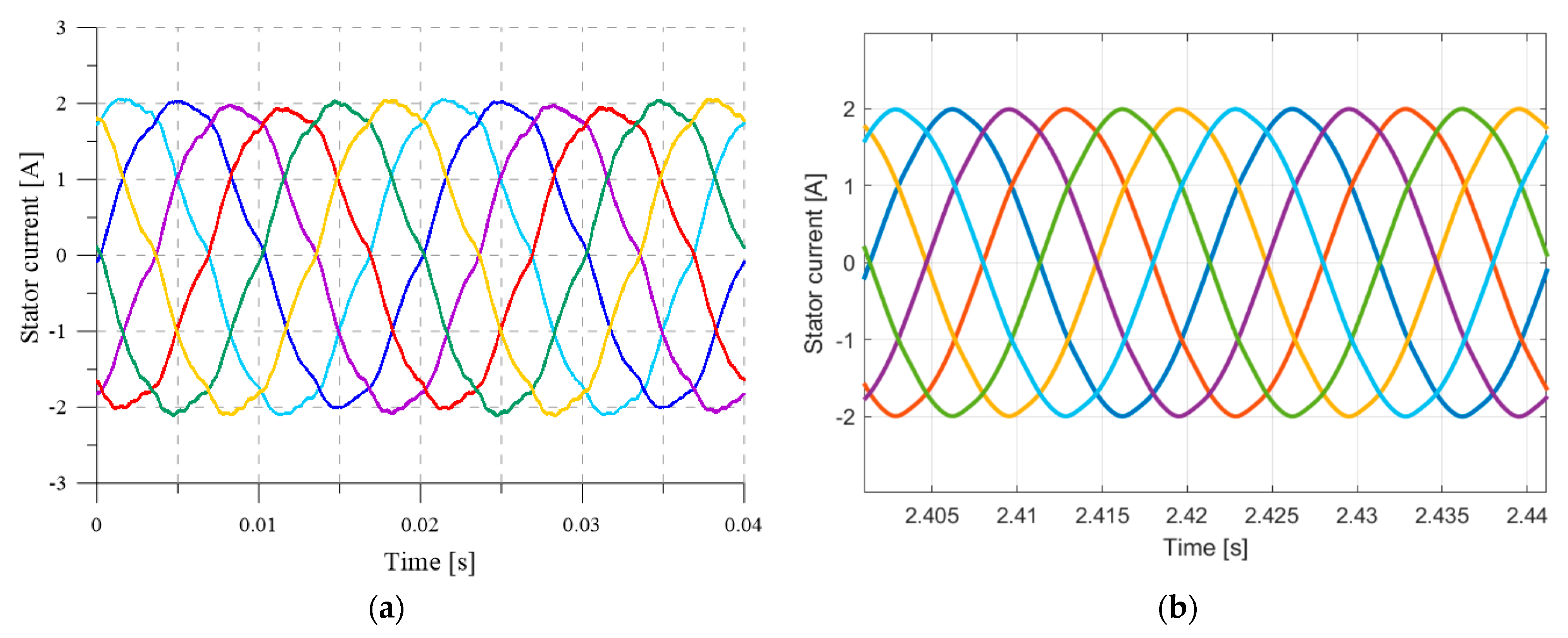 Energies 16 03813 g006