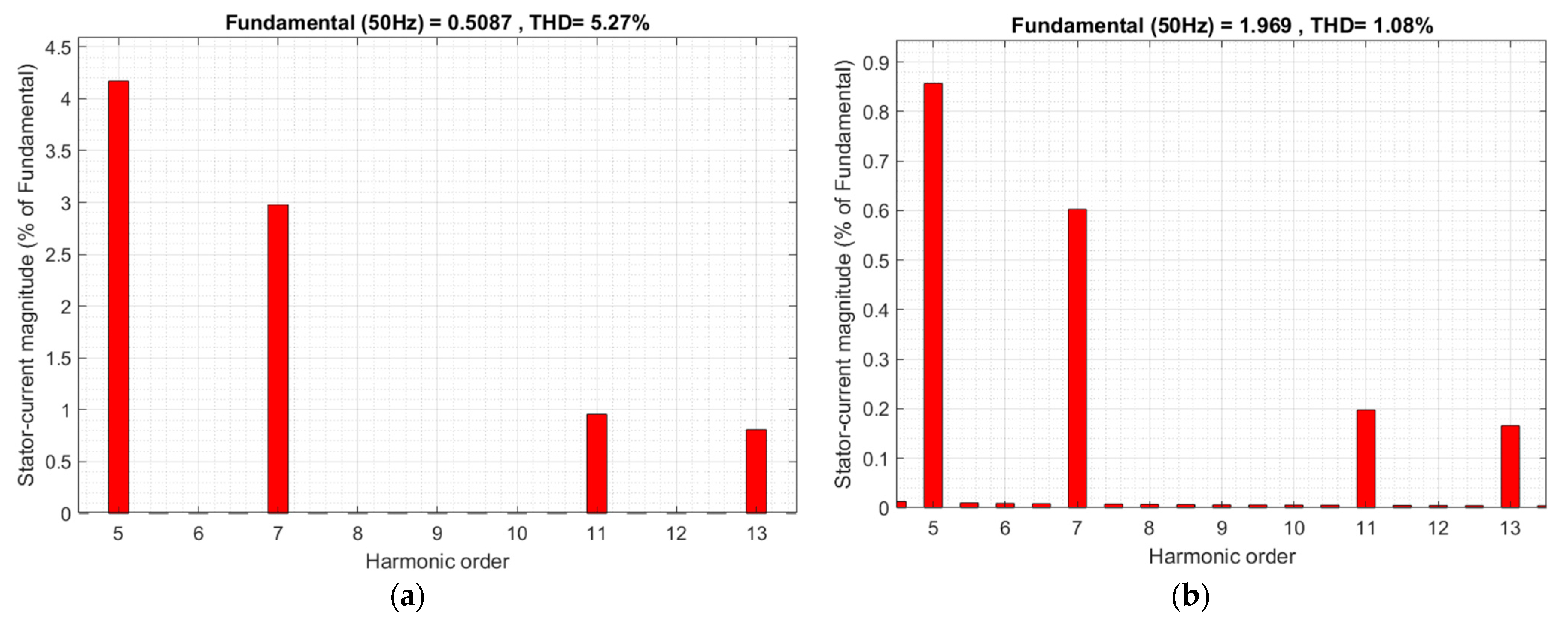 Energies 16 03813 g009