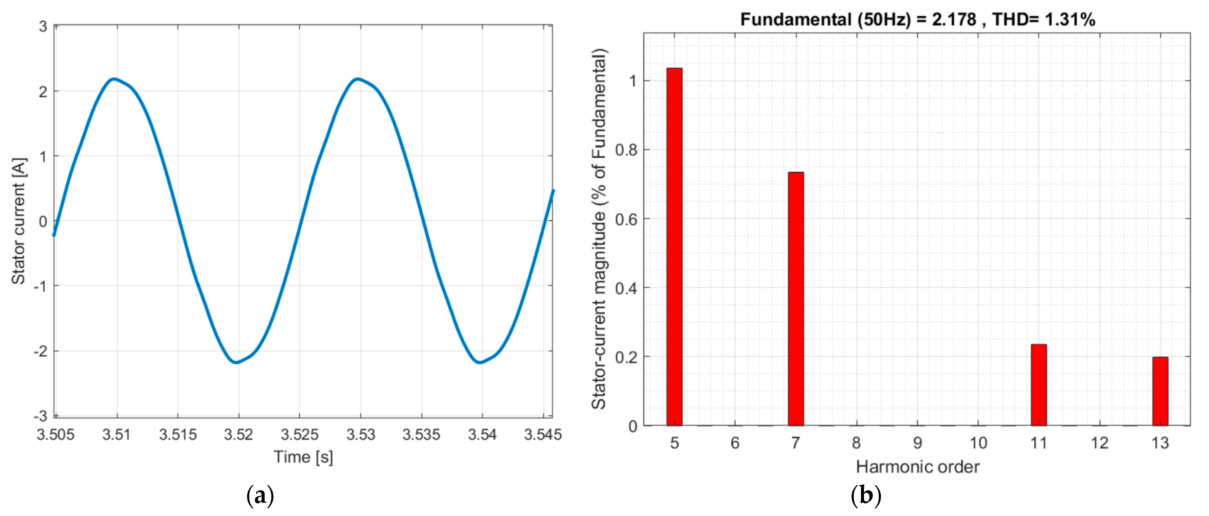 Energies 16 03813 g010