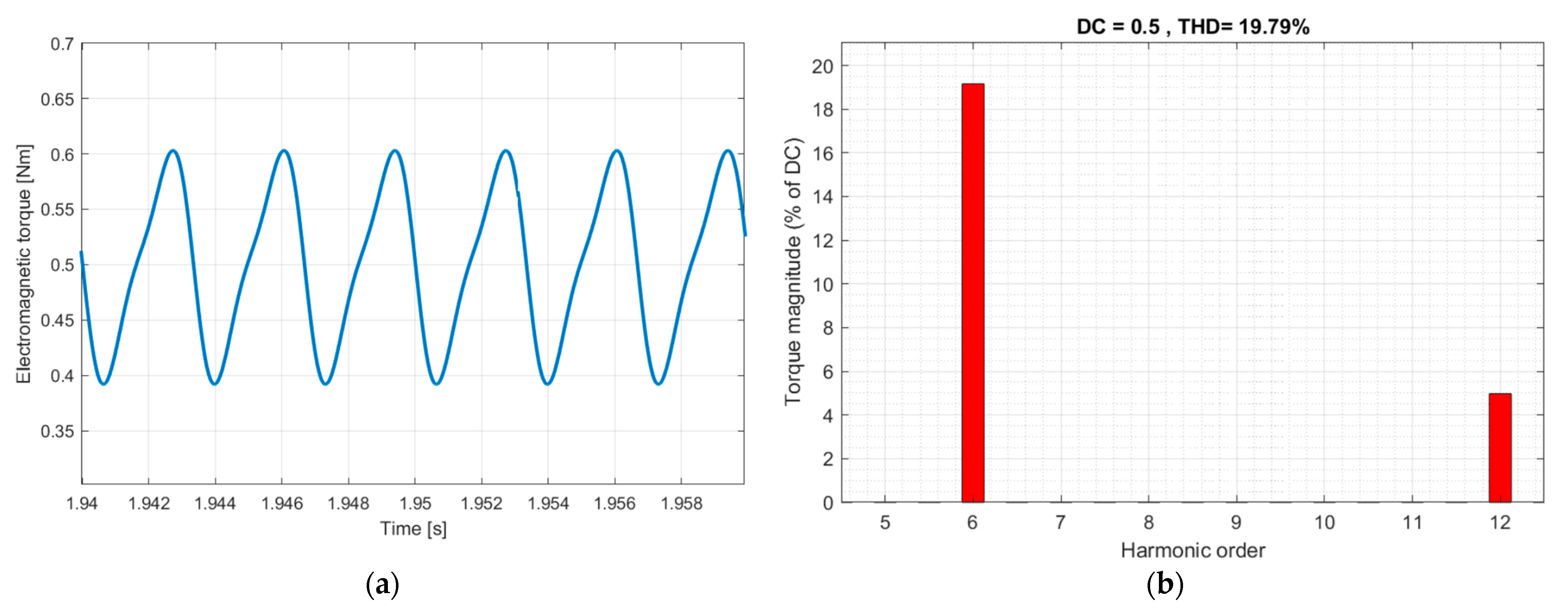Energies 16 03813 g011