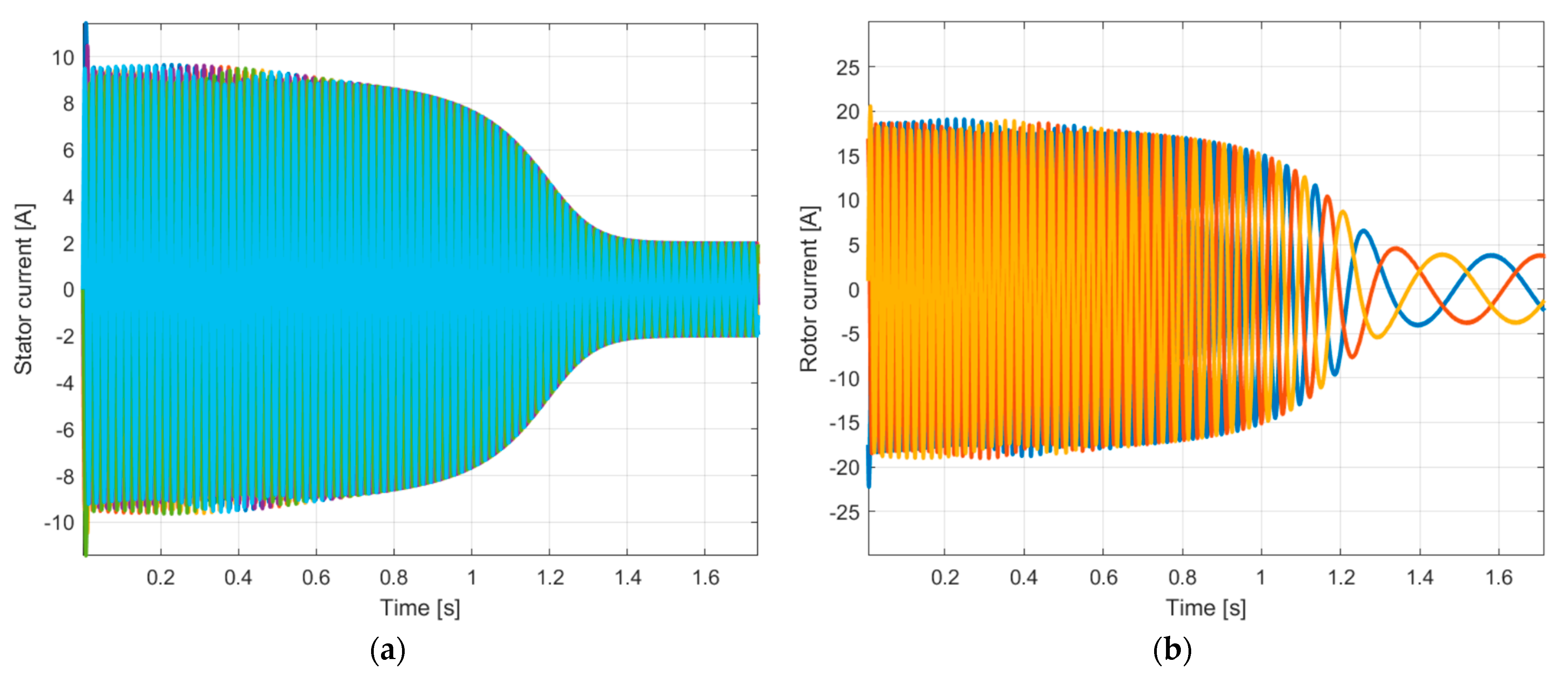 Energies 16 03813 g015