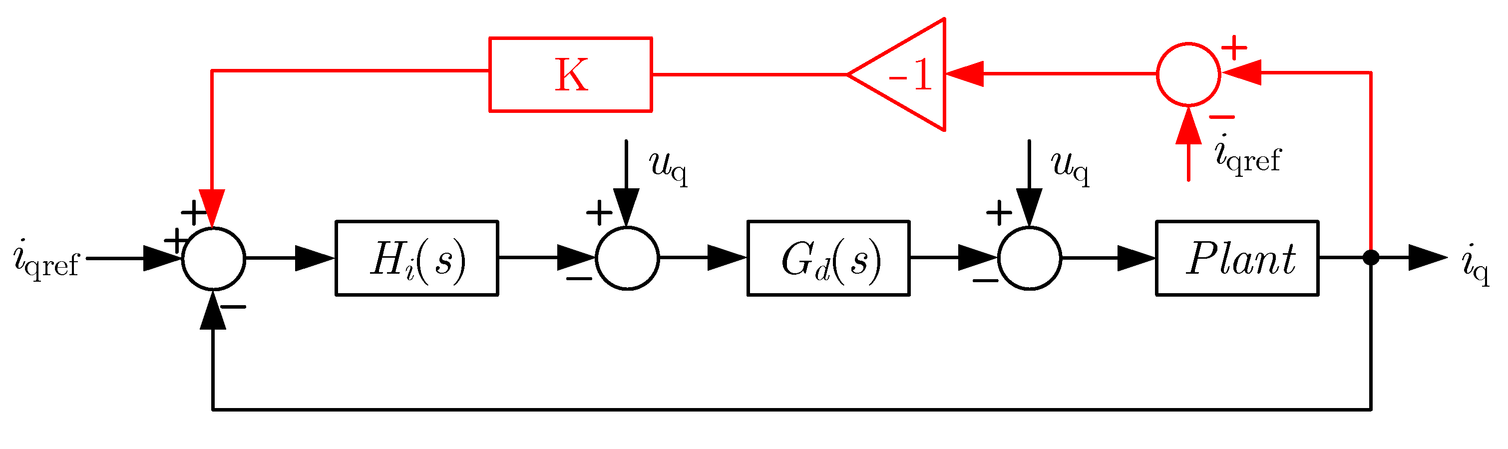 Energies 16 03816 g003