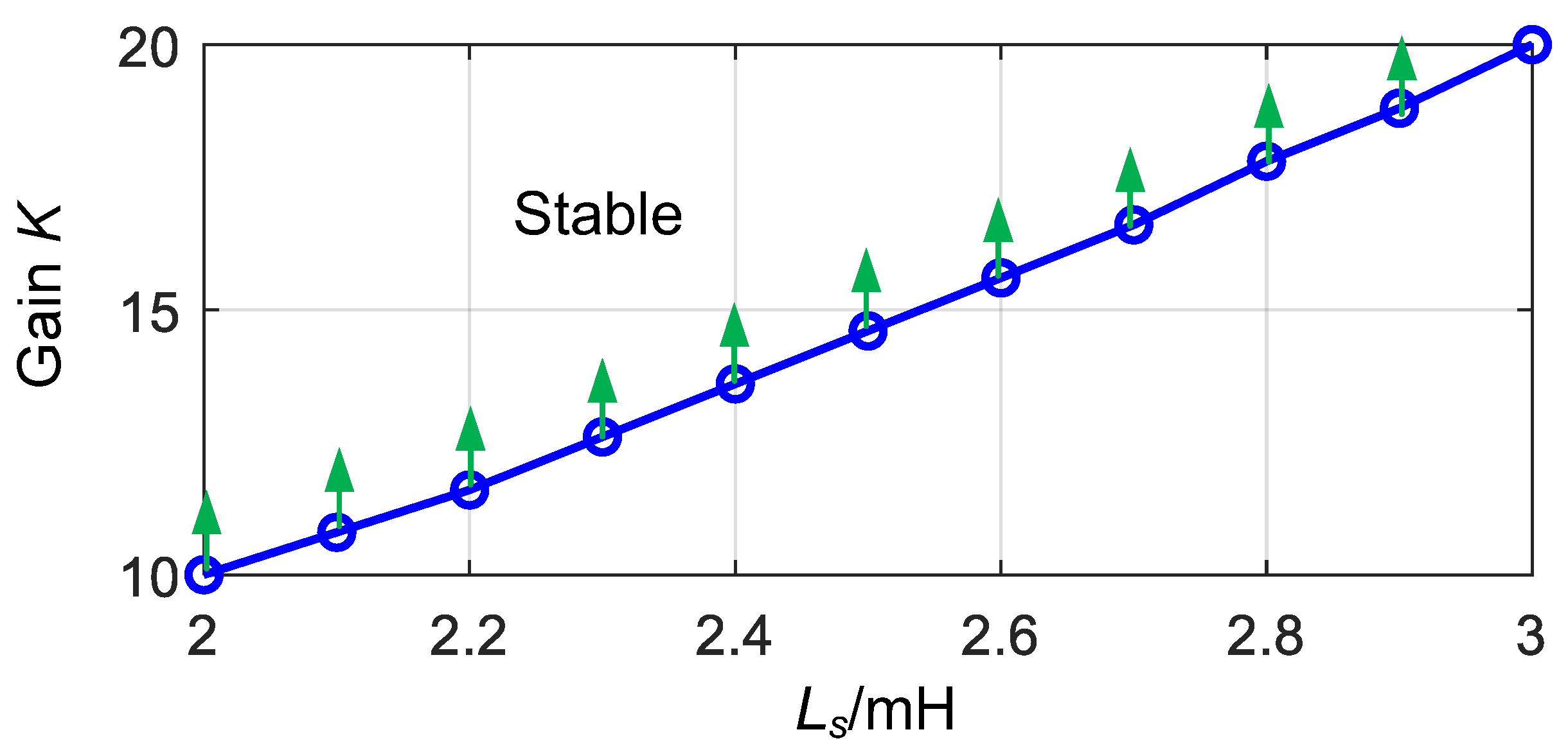 Energies 16 03816 g007