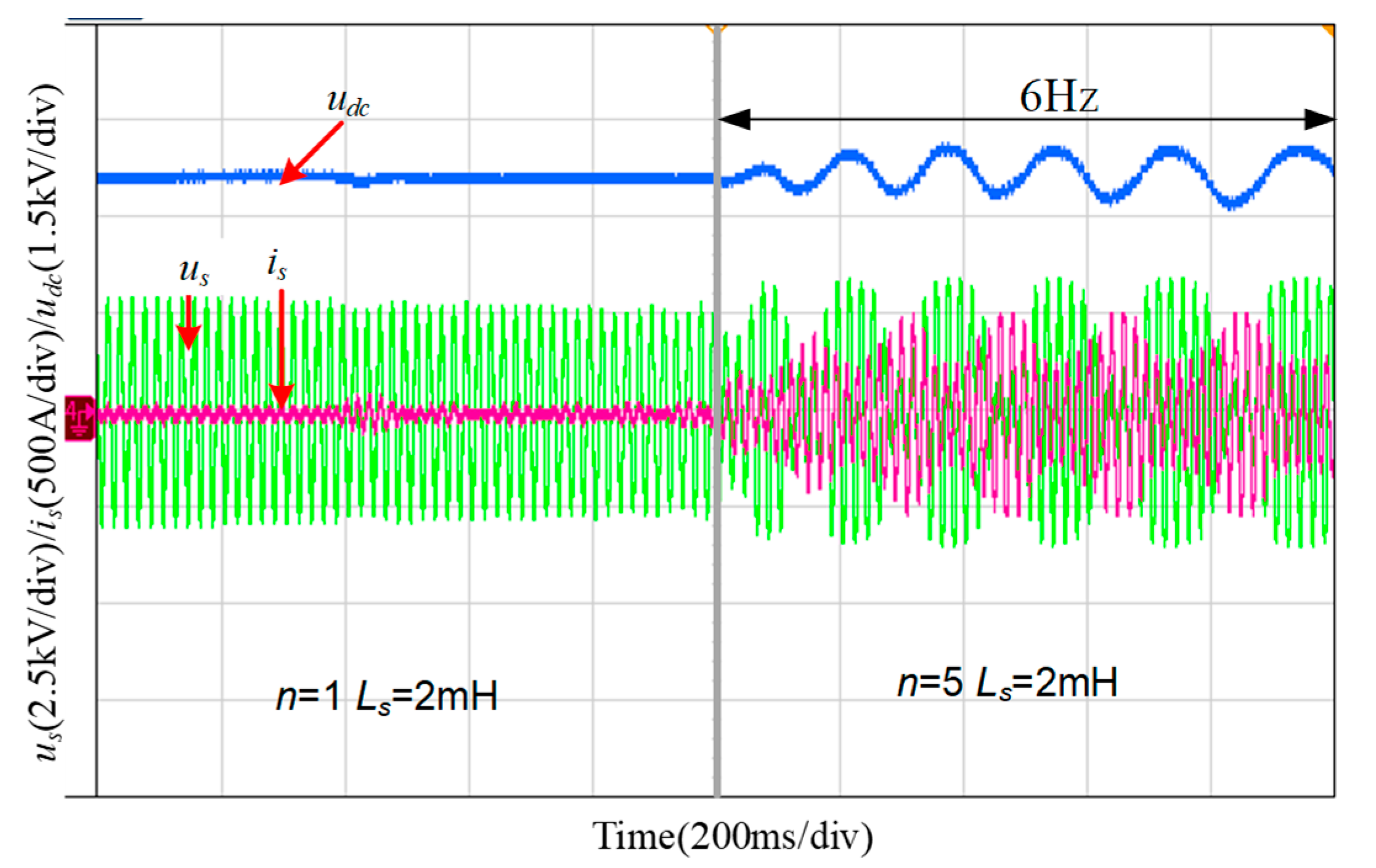 Energies 16 03816 g013
