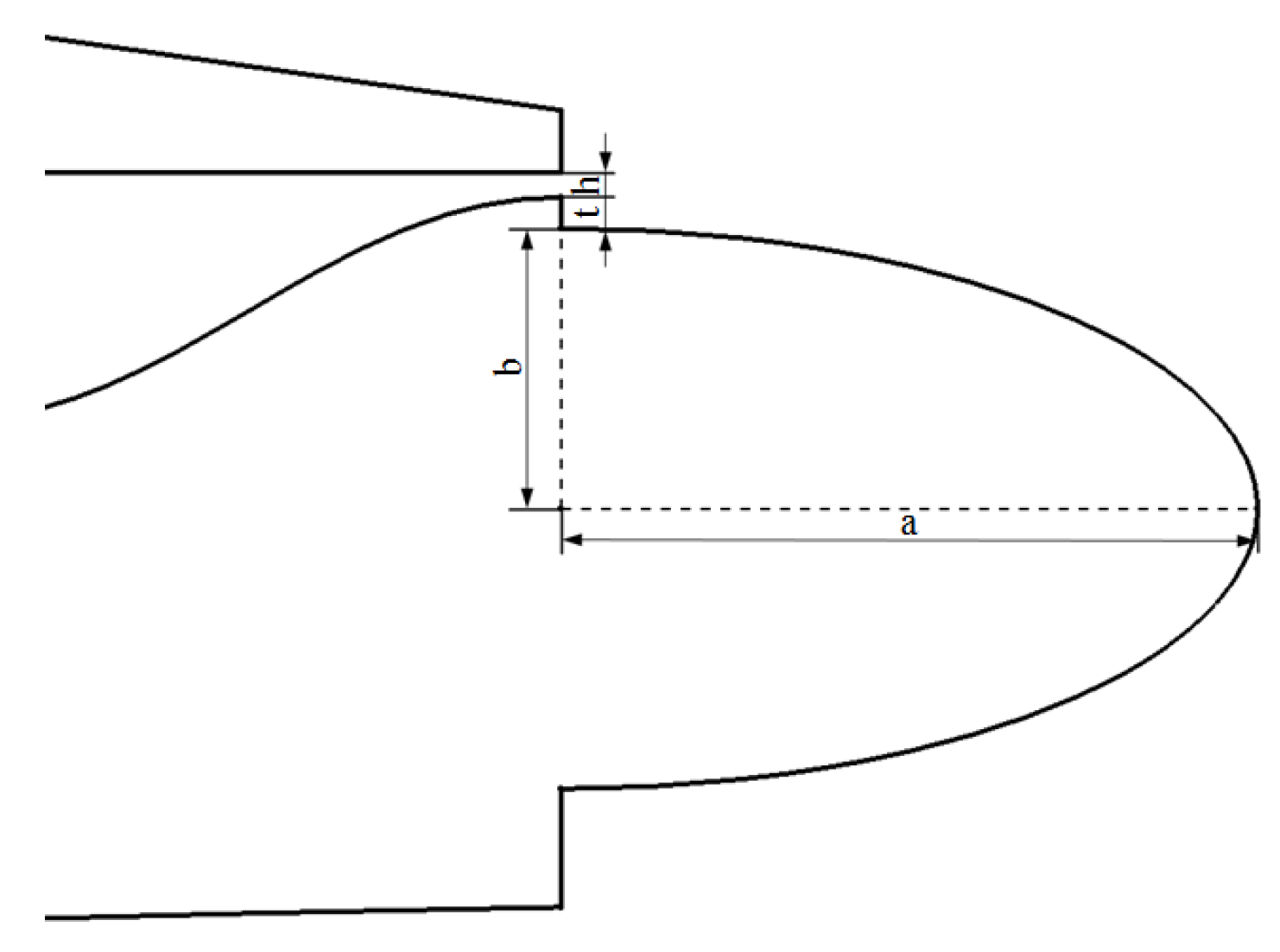 Energies 16 03818 g002 Energies 16 03818 g002