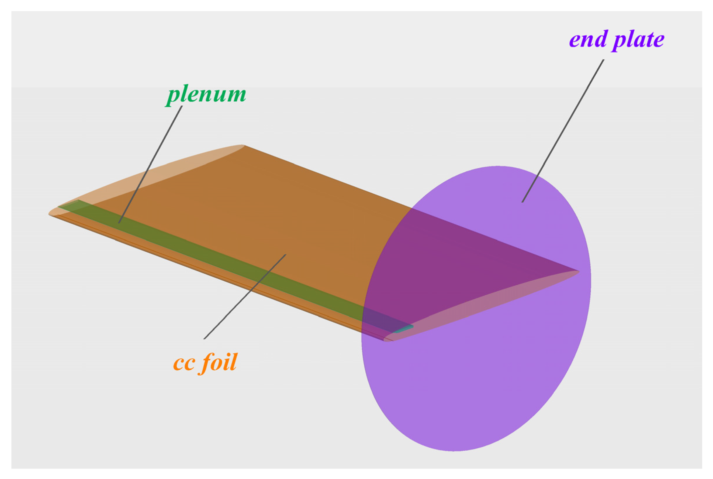 Energies 16 03818 g004 Energies 16 03818 g004